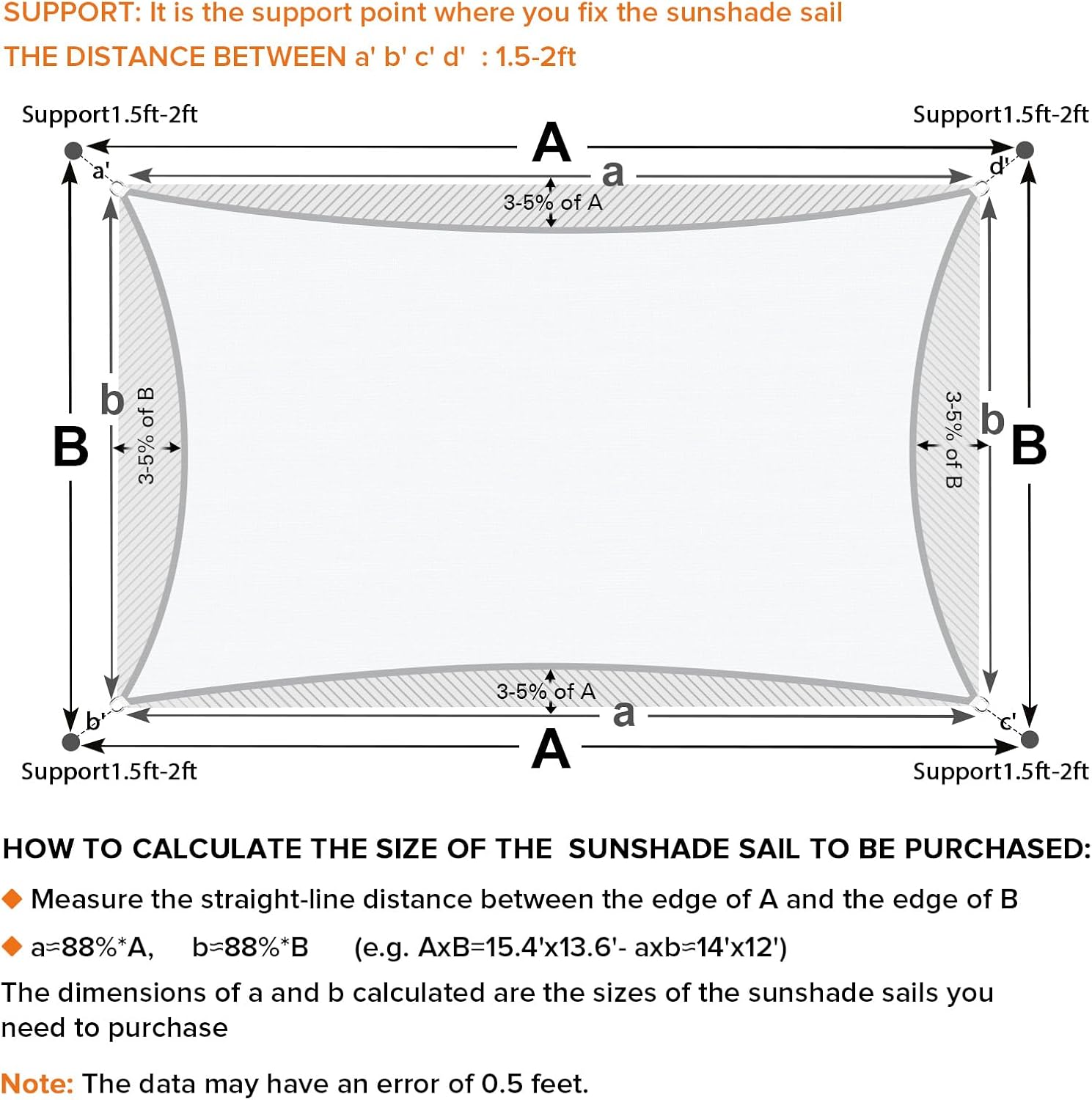 Artpuch Sun Shade Sail, 16'X20' White Rectangle,Curved Edged Commercial Grade 185GSM Permeable Outdoor Shade Cloth for Deck, Backyard, Patio (Custom Sizes Made)