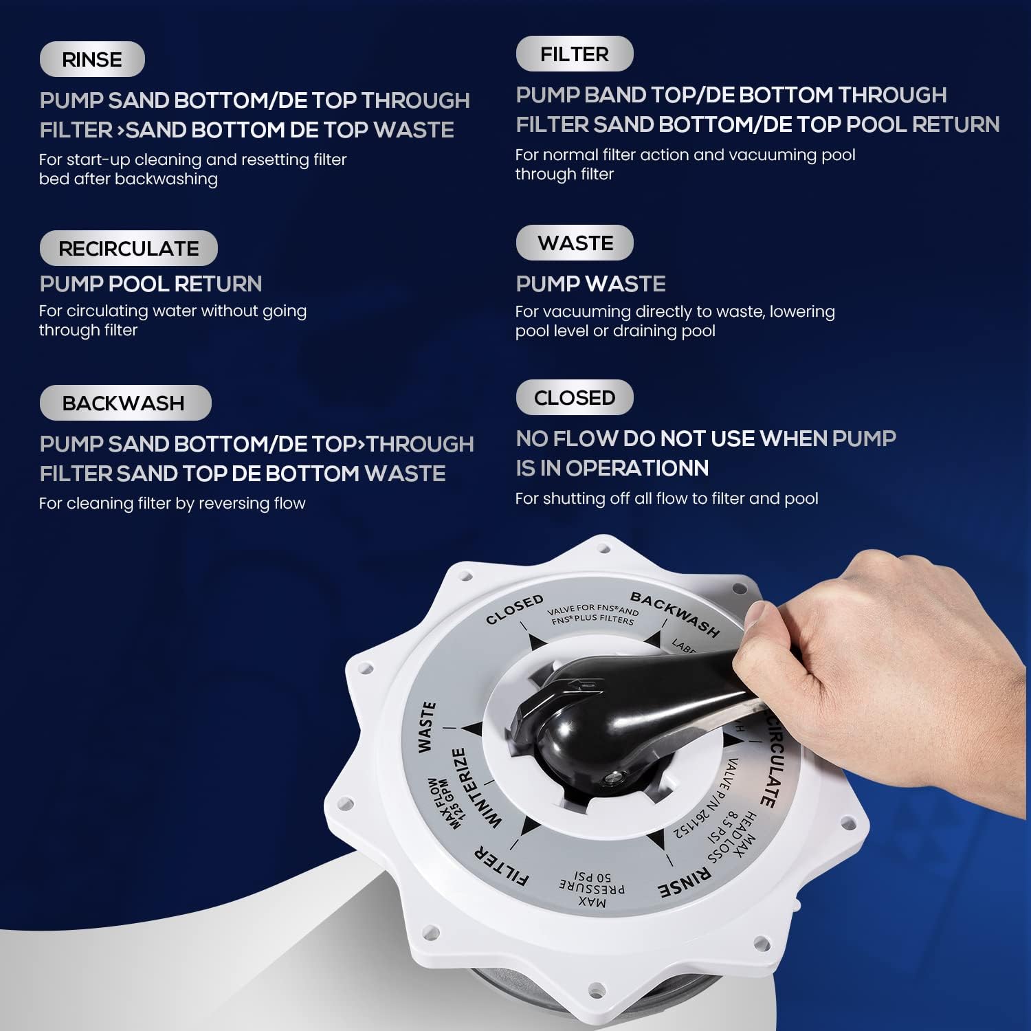 Sunluway 270067 2-Inch Top Valve Assembly Replacement Kit for Hiflow Compatible with Top and Side Mount Multiport Pool/Spa Valve