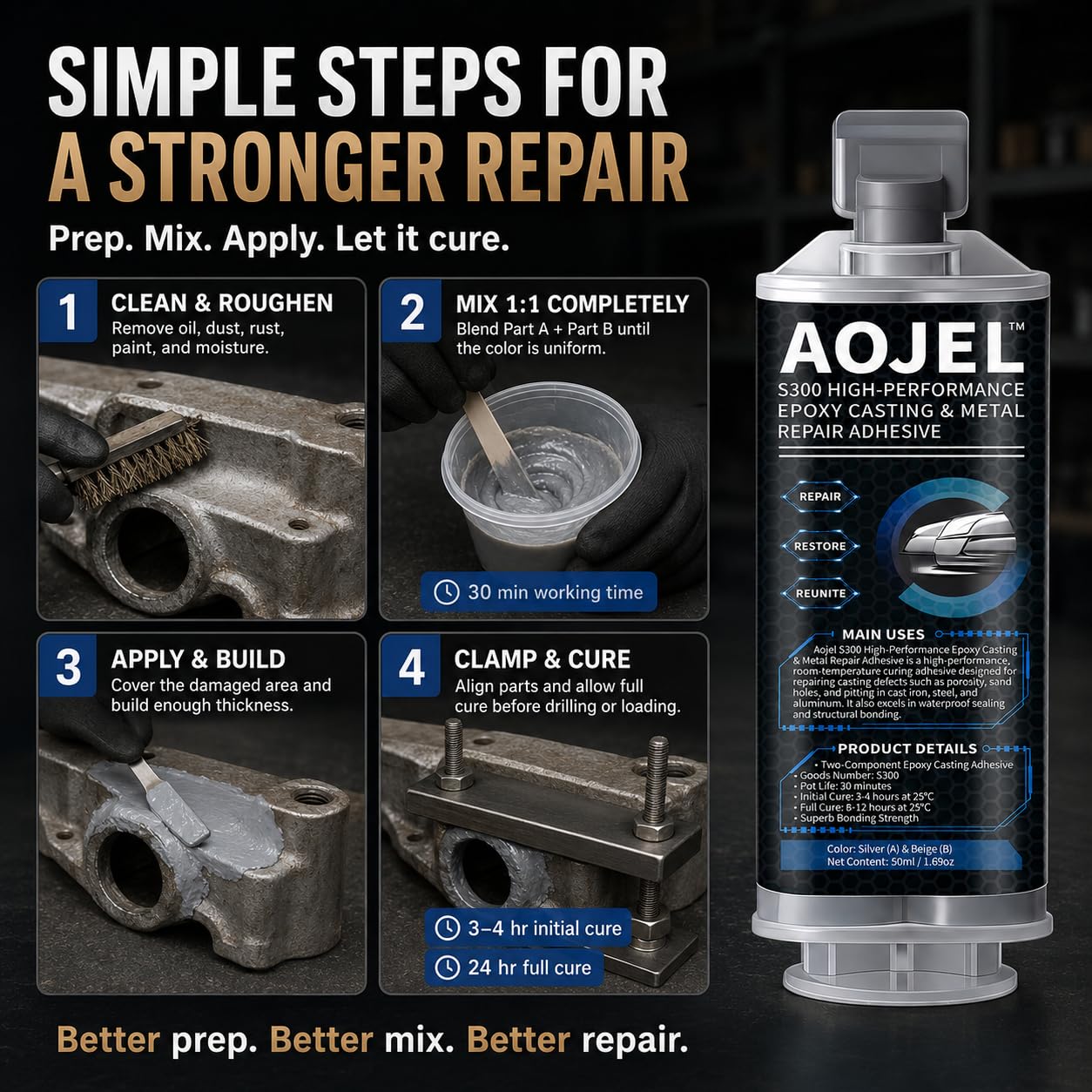 AOJEL S300 Metal Epoxy: Repair Aluminum & Steel -7