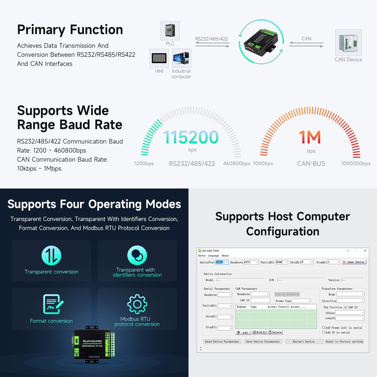 Waveshare RS232/485/422 to Can Industrial Isolated Converter, Supports Modbus RTU Conversion, Multiple Protection Circuits