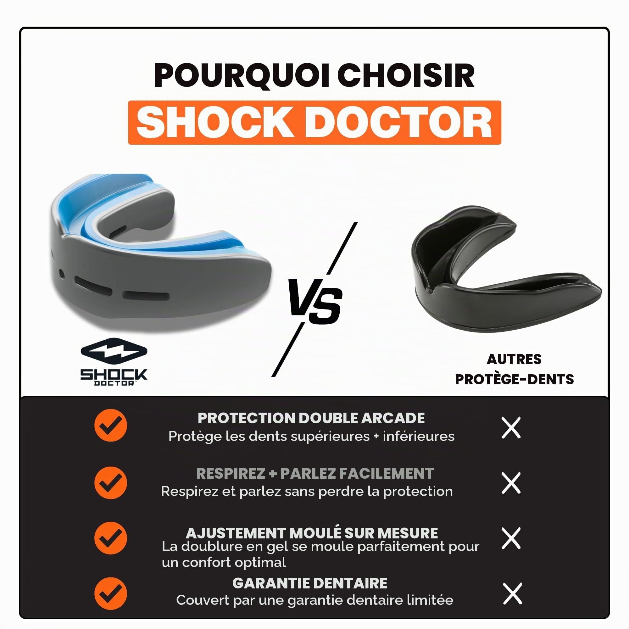Shock Doctor Nano Double Fight Protège-Dents Mixte