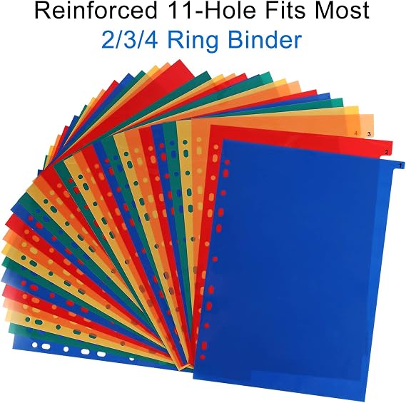 A4 Plastic File Dividers 31-Part Index 1-31 (5 Pack) A4 Subject Dividers with Reinforced 11-Holes & Content List, Multi-Colour Pre-Printed Number Dividers Index Tabs