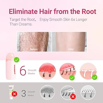 Roll On Wax Kit for Women (Pink)