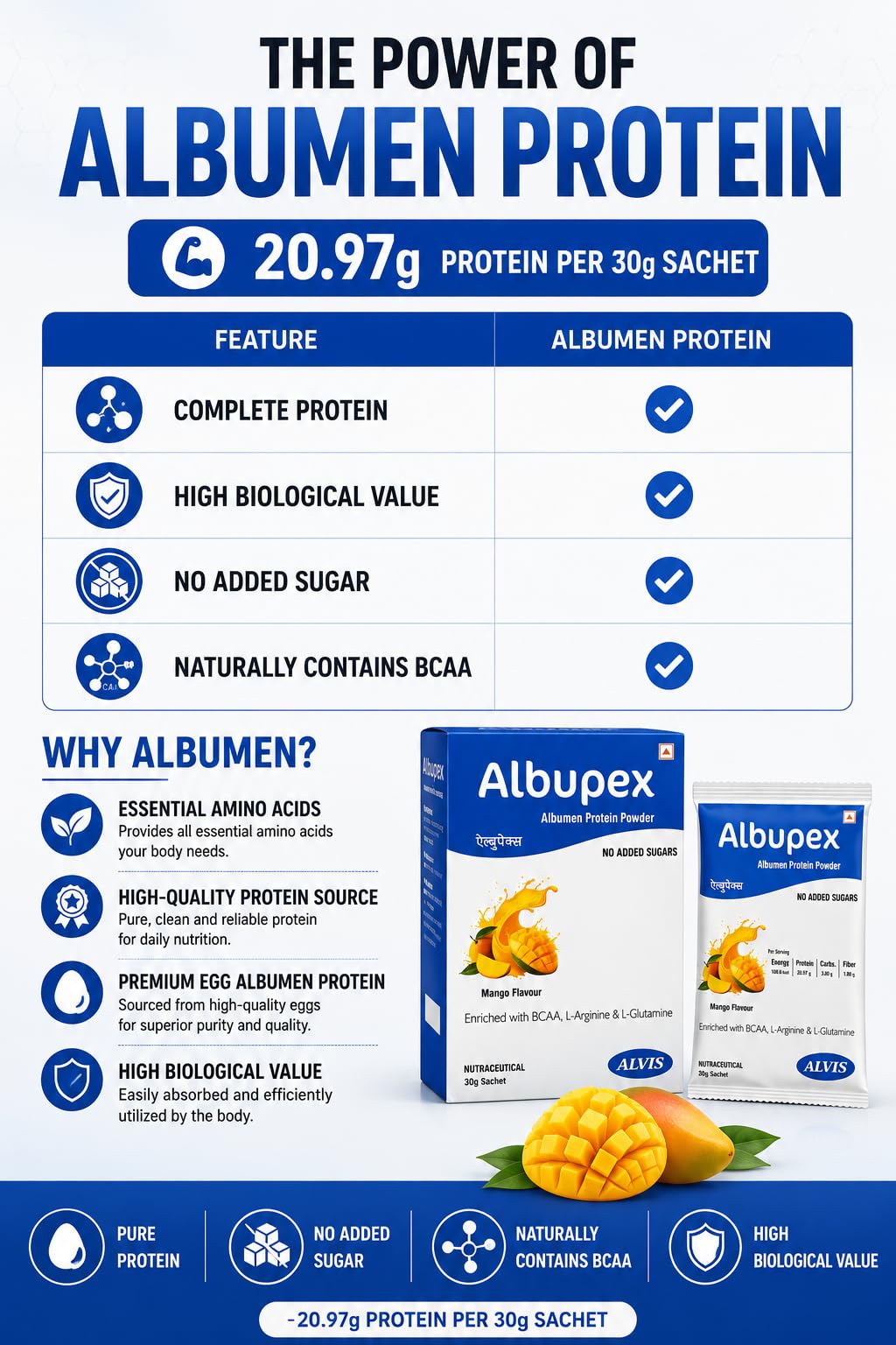 Albupex Albumen Protein Powder Sachet 30g | 20.97g High Biological Value Egg White Protein | BCAA, L-Arginine & L-Glutamine | Mango Flavour — Amazon image 4