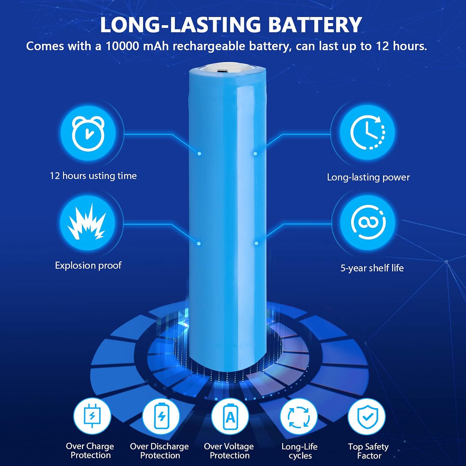 Rechargeable Tactical Flashlights 90000 High Lumens, Brightest Powerful LED Flashlight with Battery Included, High Lumens, Zoomable, 3 Light Modes, Handheld Flash Light for Outdoor Indoor : Tools & Home Improvement