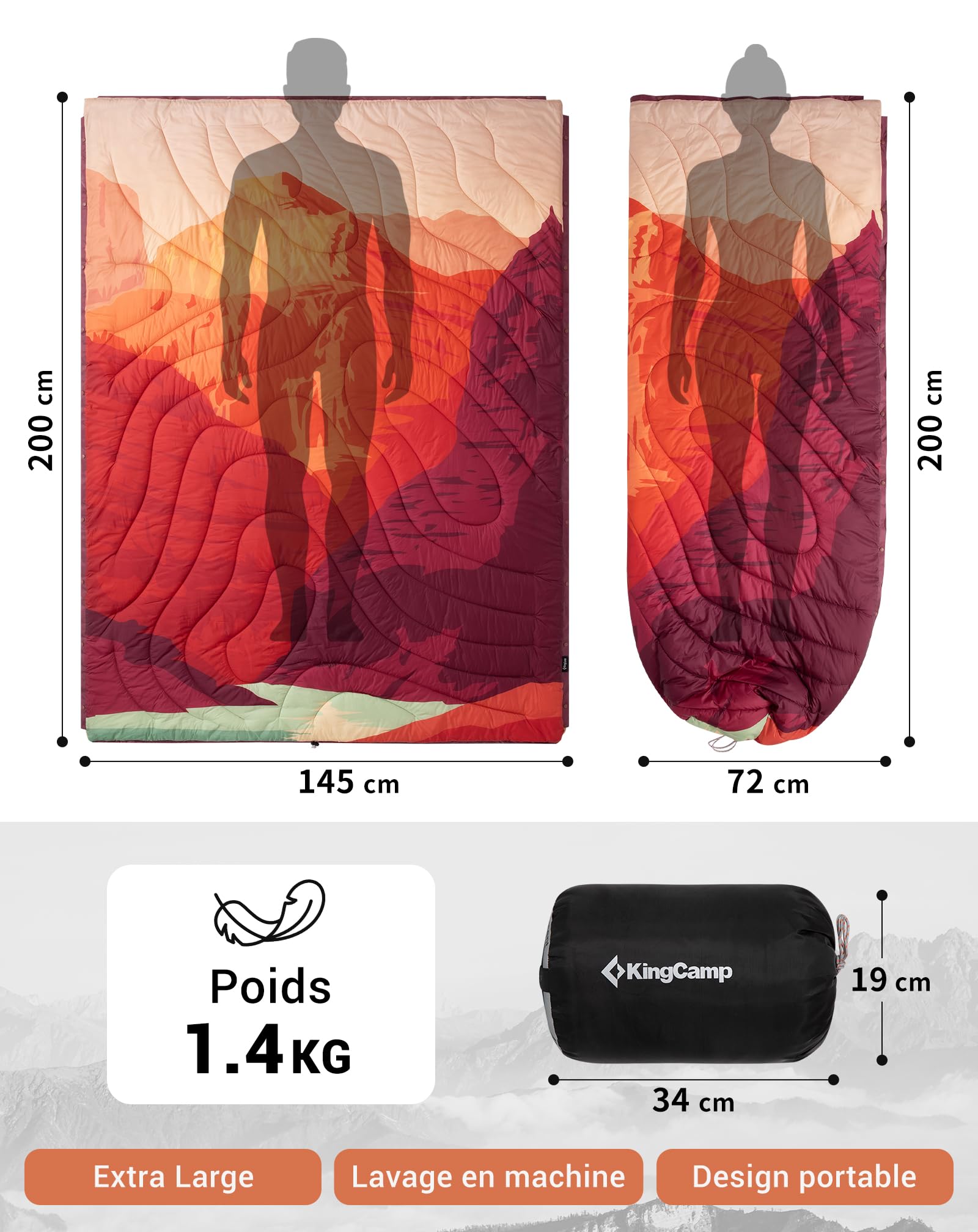 KingCamp Couverture de Camping 200×145 cm | 4-en-1|Range | Polaire Sherpa Chaude,Déperlant,Poncho,Sac d’Urgence,Extérieur Déperlant,Résistante,Idéal van Life,Festivals,Road Trip