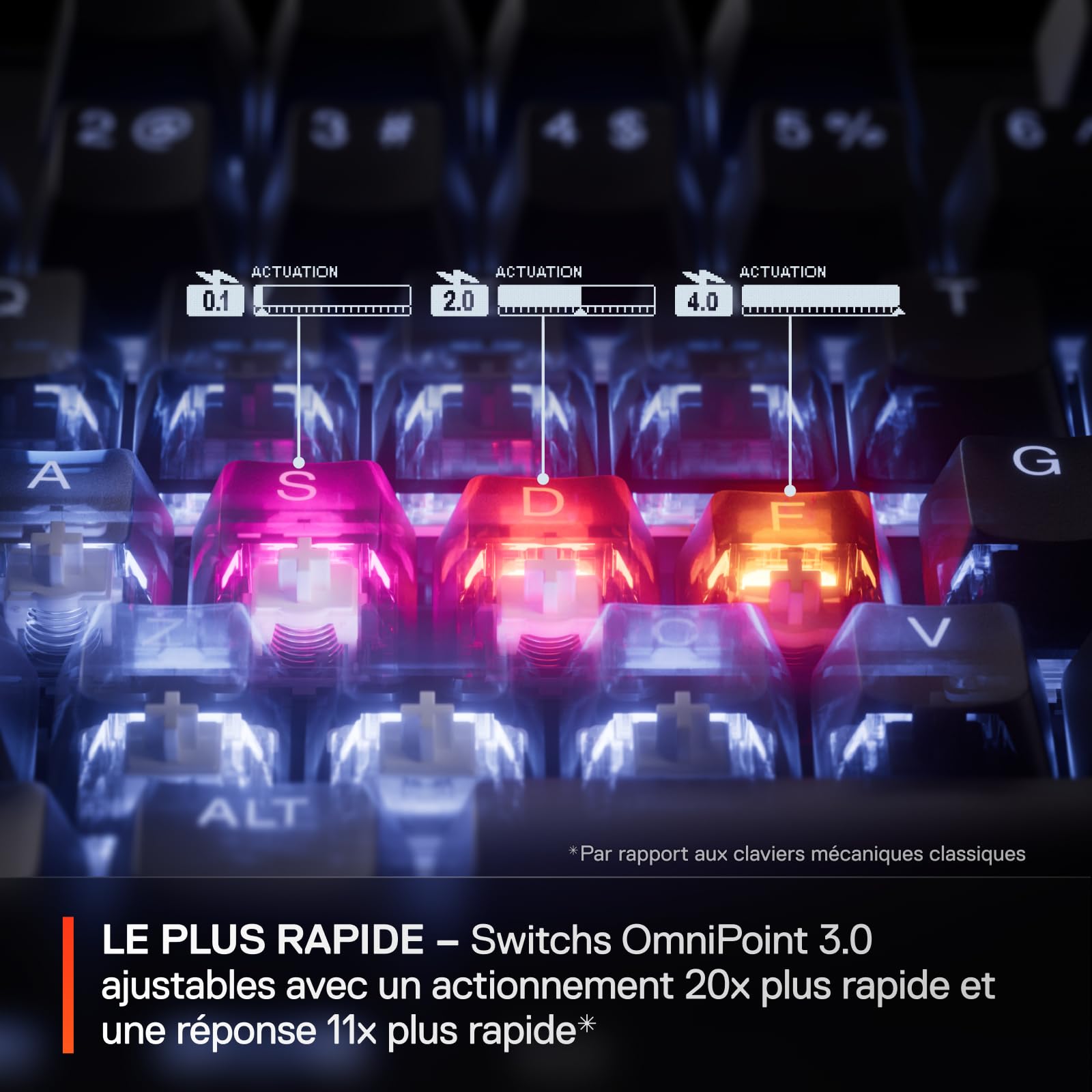SteelSeries Apex Pro Mini Gen 3 Switchs OmniPoint 3.0 - Actionnement Ajustable - Rapid Trigger - Préréglages prêts à Jouer - Mode Protection - Rapid Tap/SOCD - OLED - Capuchons PBT - Format FR AZERTY