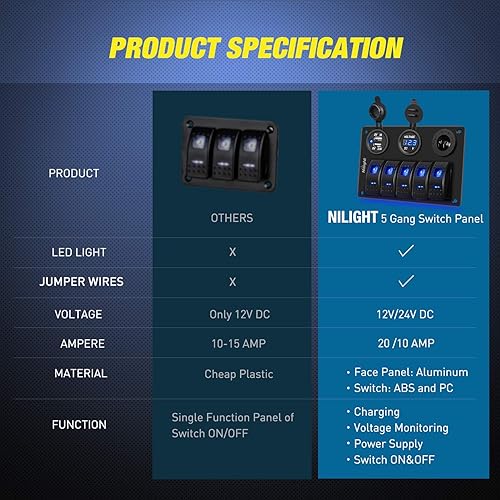 Miniatura 8 de Nilight - 90118H 5 Gang Rocker Switch Panel Pre-Wired Aluminum Switch Panel with Dual USB Cigarette Lighter Socket Voltmeter12V-24V DC Switch Panel