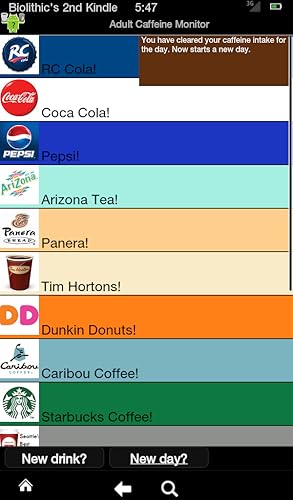 Caffeine Monitor for Adults