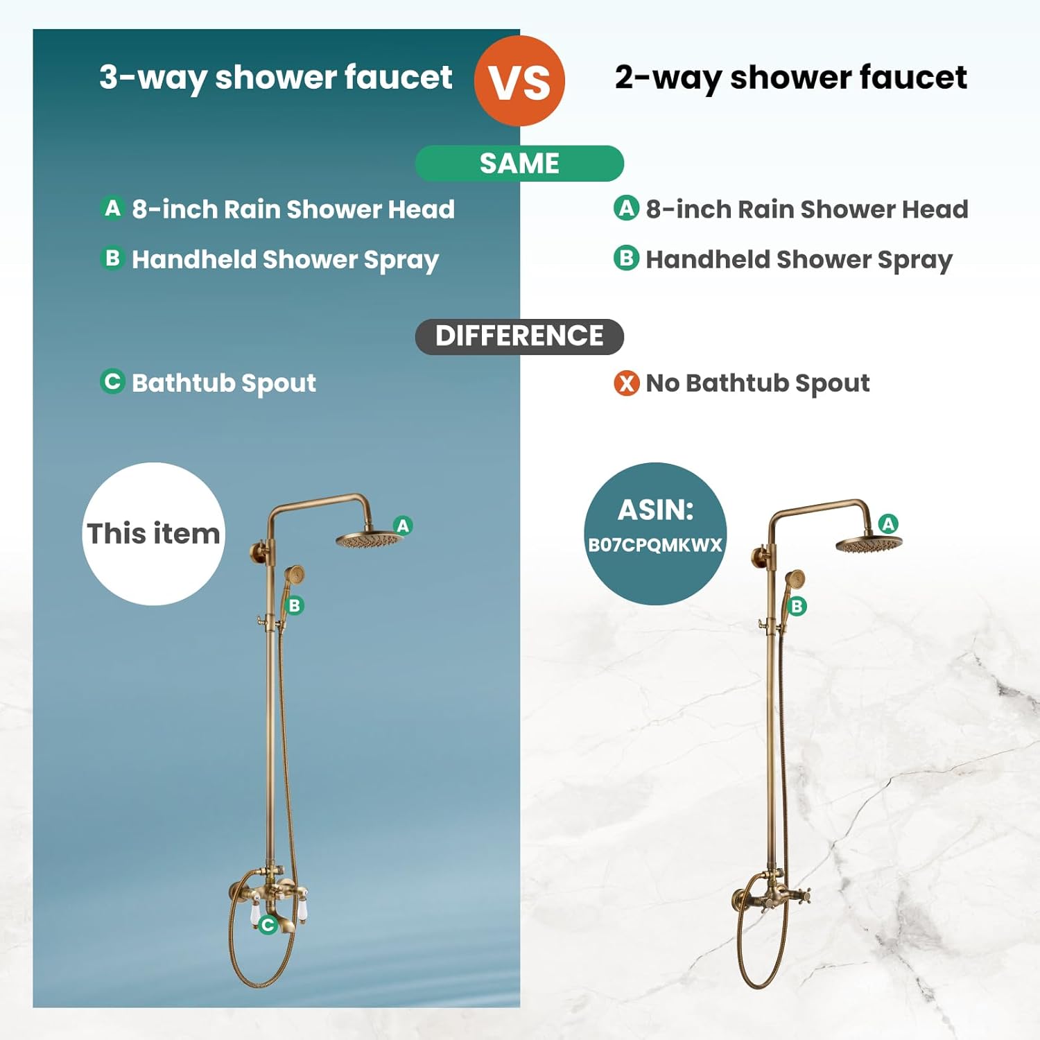 gotonovo Wall Mount Antique Brass 8’’ Round Shower Head Triple Function Exposed Pipe Shower System Mixer Shower Faucet Sets with 2 Lever Knobs Handheld Sprayer with Tub Spout