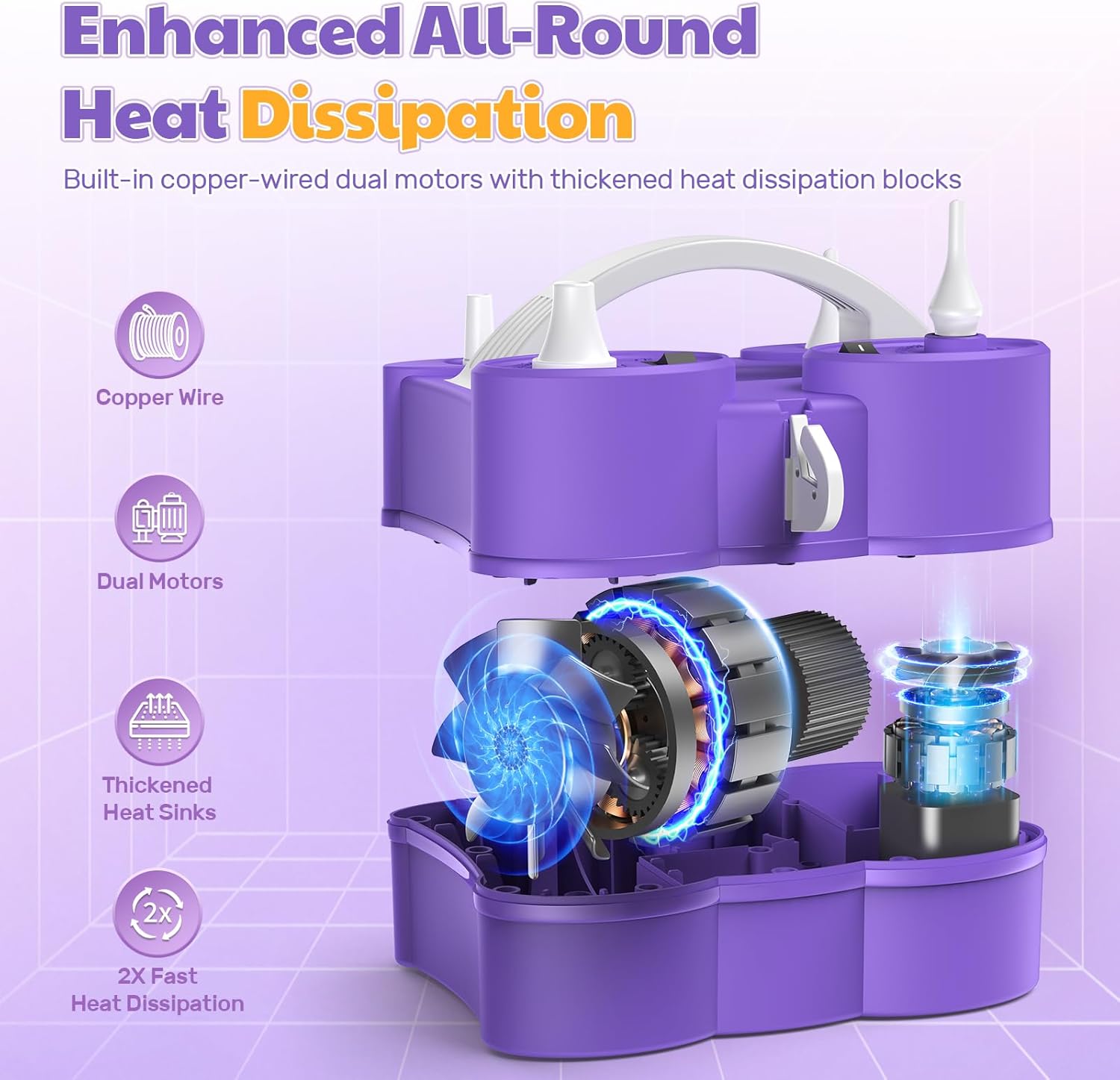 Balloon Pump Electric 3-in-1 Portable Air Pump for Inflatables and Balloons, Fast Inflation for 260q Foil Mylar Latex Double-Stuffed Balloons, Inflator Deflator for Pool Floats Air Bed