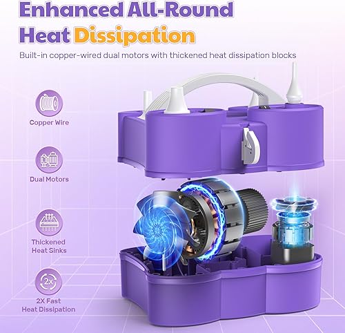 Miniatura 6 de Keaibuding Balloon Pump Electric 3-in-1 Portable Air Pump for Inflatables and Balloons, Fast Inflation for 260q Foil Mylar Latex Double-Stuffed