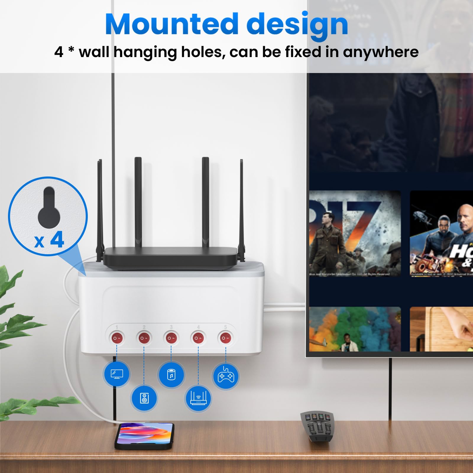 Kabelbox mit Steckdosenleiste Weiß, Mehrfachsteckdose Überspannungsschutz | Kabel Organizer Box 5-Fach Steckerleiste Einzeln Schaltbar,5 Steckdose und 4 USB, Schreibtisch Organizer Kabelmanagement Box