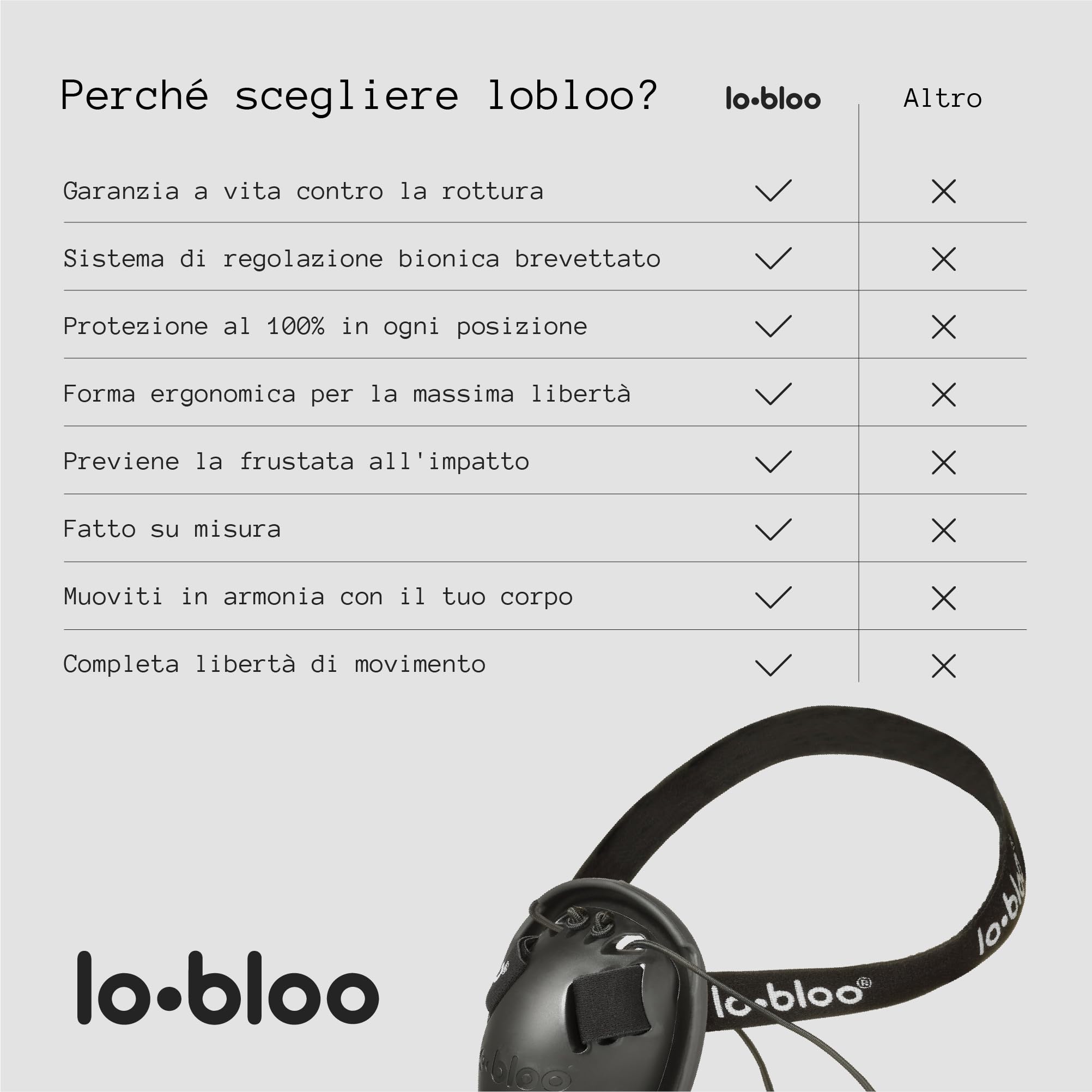 lobloo Thai Cup 2.0 Conchiglia Protettiva Atletica Brevettata per Sport di Contatto Come MMA, Krav Maga, Thai Boxing. Misura Uomo +13 Anni