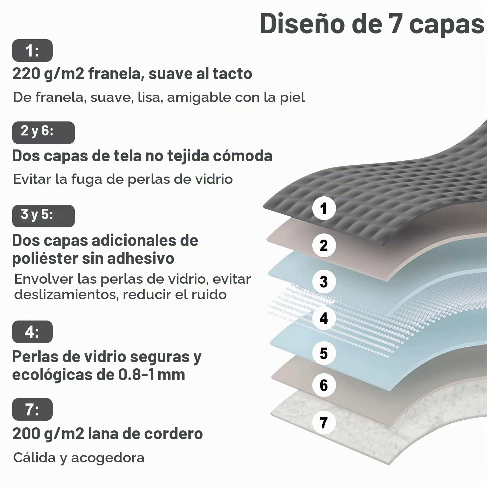 WOLTU Manta Pesada para Adultos 11kg, 150x200 cm, Gris | Manta con Peso de, Suave de Franela