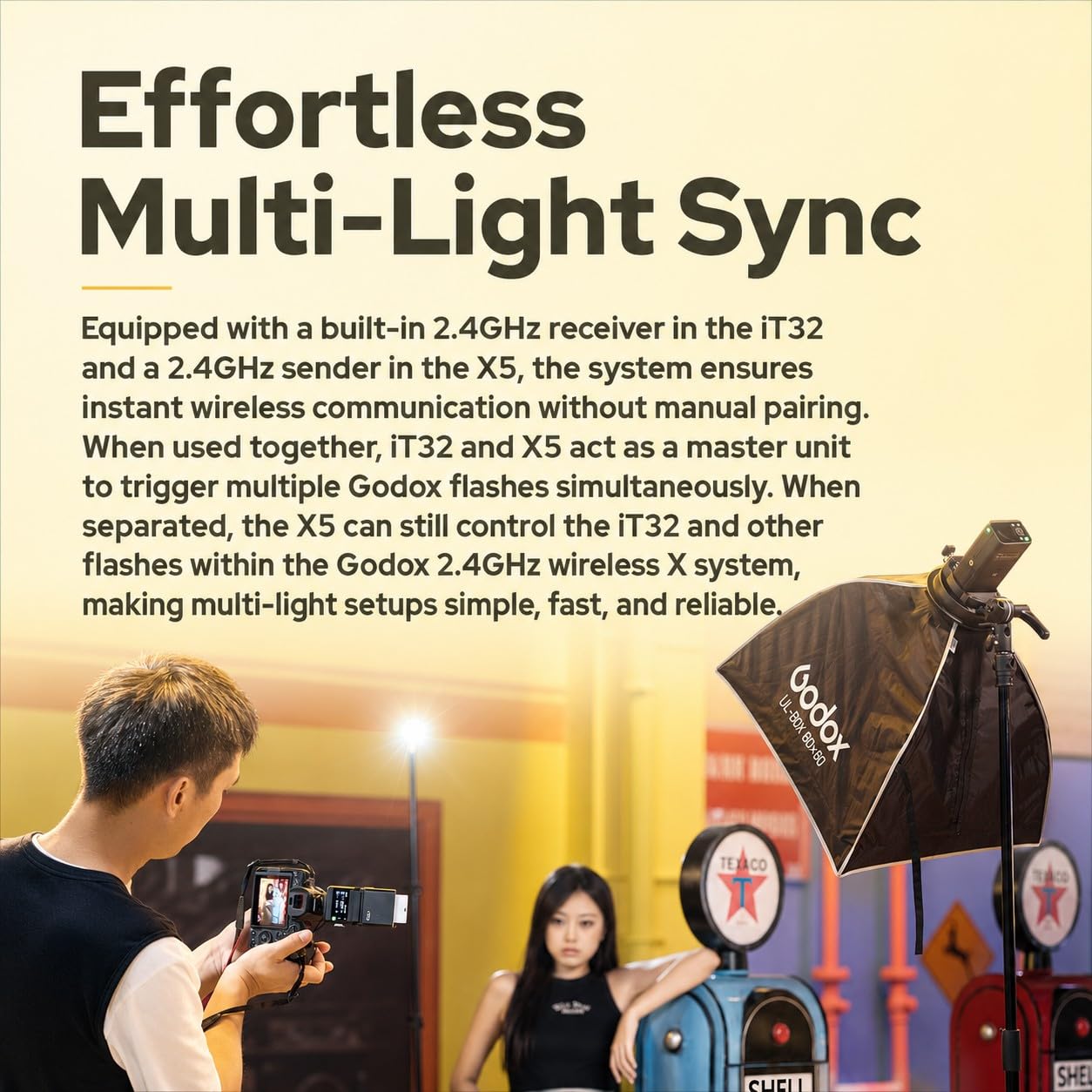 Godox iT32 TTL Flash do Fuji z bezprzewodowym wyzwalaczem X5-F, 2,4G HSS 1/8000s | ekran dotykowy i LED, kompatybilny z Fujifilm X100VI X-E5 XT5 X100V X100T XS20 XS10 XT30II XM5 GFX5 0S GFX50R XT4 XT3 | Ekran dotykowy i LED, kompatybilny z Fujifilm X100VI