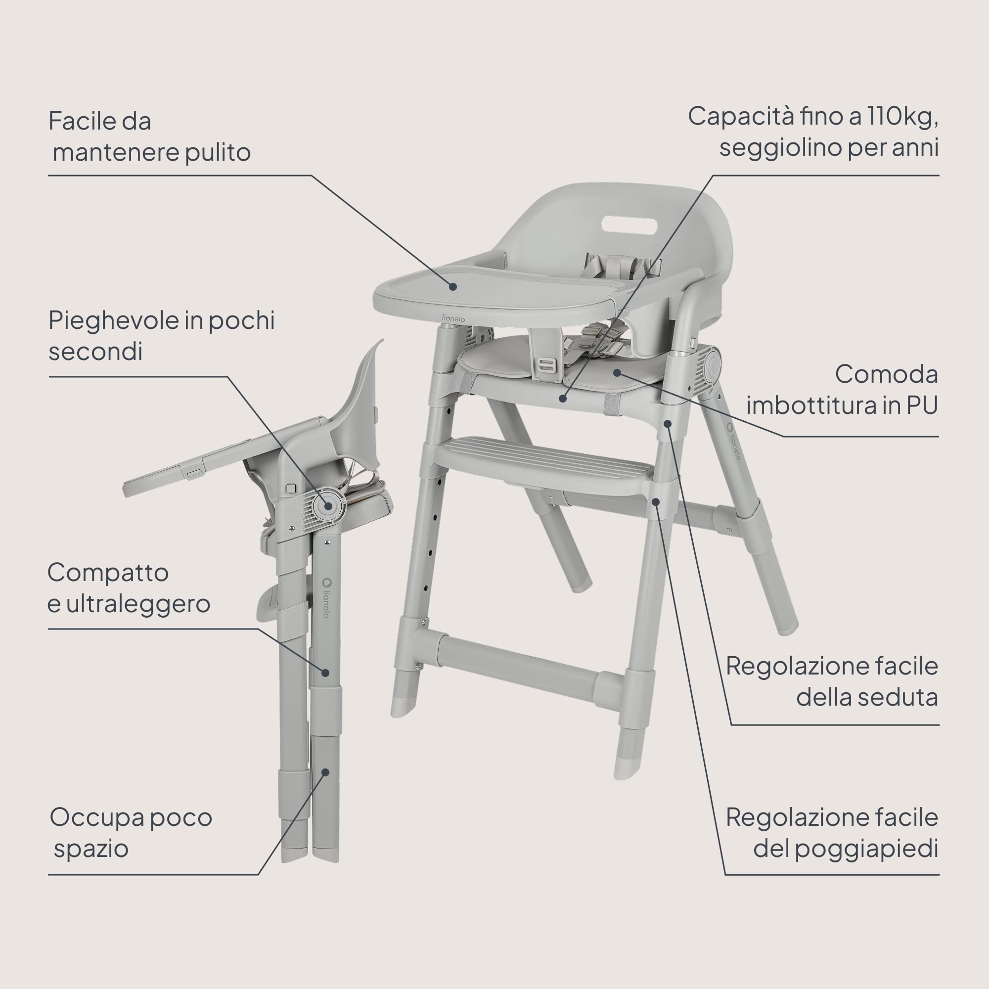 LIONELO Matt Seggiolone Pappa Evolutivo 5 in 1 Pieghevole fino a 110 kg | Da 6 Mesi, Seduta e Poggiapiedi Regolabili, Vassoio Lavabile in Lavastoviglie, Cinture a 5 Punti, Cuscino Morbido
