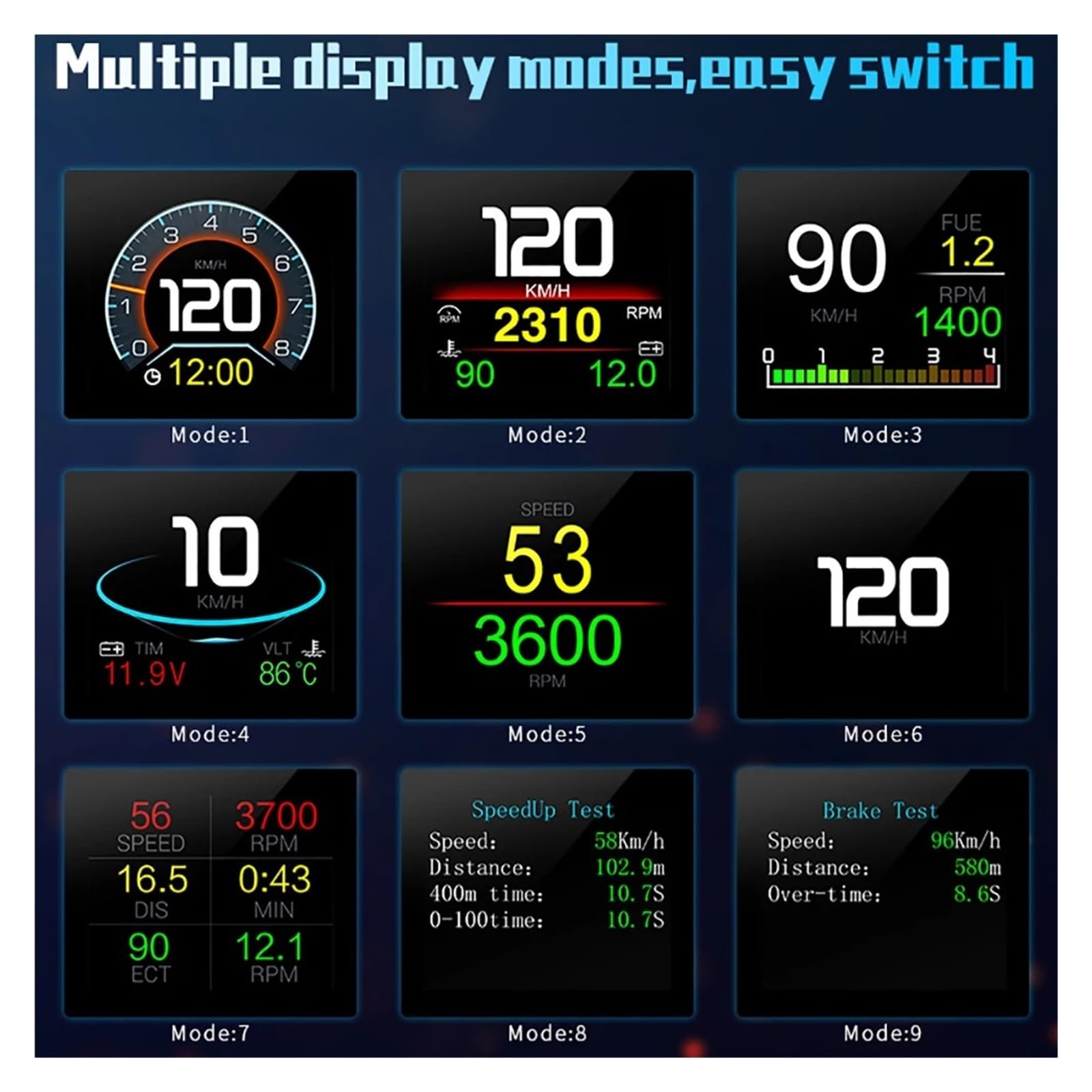 OBD2-P10 Pro Uniwersalny Wyświetlacz HUD OBD Head Up HUD Komputer Pokładowy Prędkościomierz Cyfrowy Zużycie Paliwa Wiele Języków Przyrząd Wielofunkcyjny