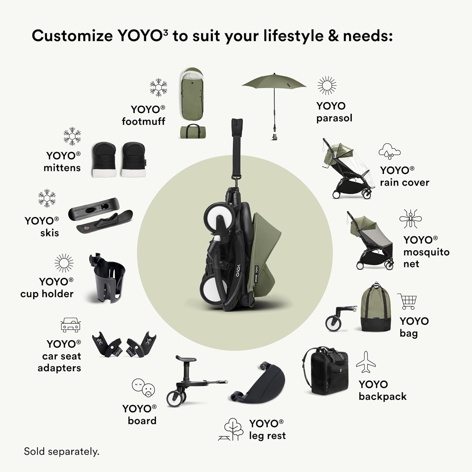 Stokke YOYO Connect, White - Turn Your YOYO2 or YOYO3 Stroller into a Double Stroller - Still Compact & Easy to Maneuver