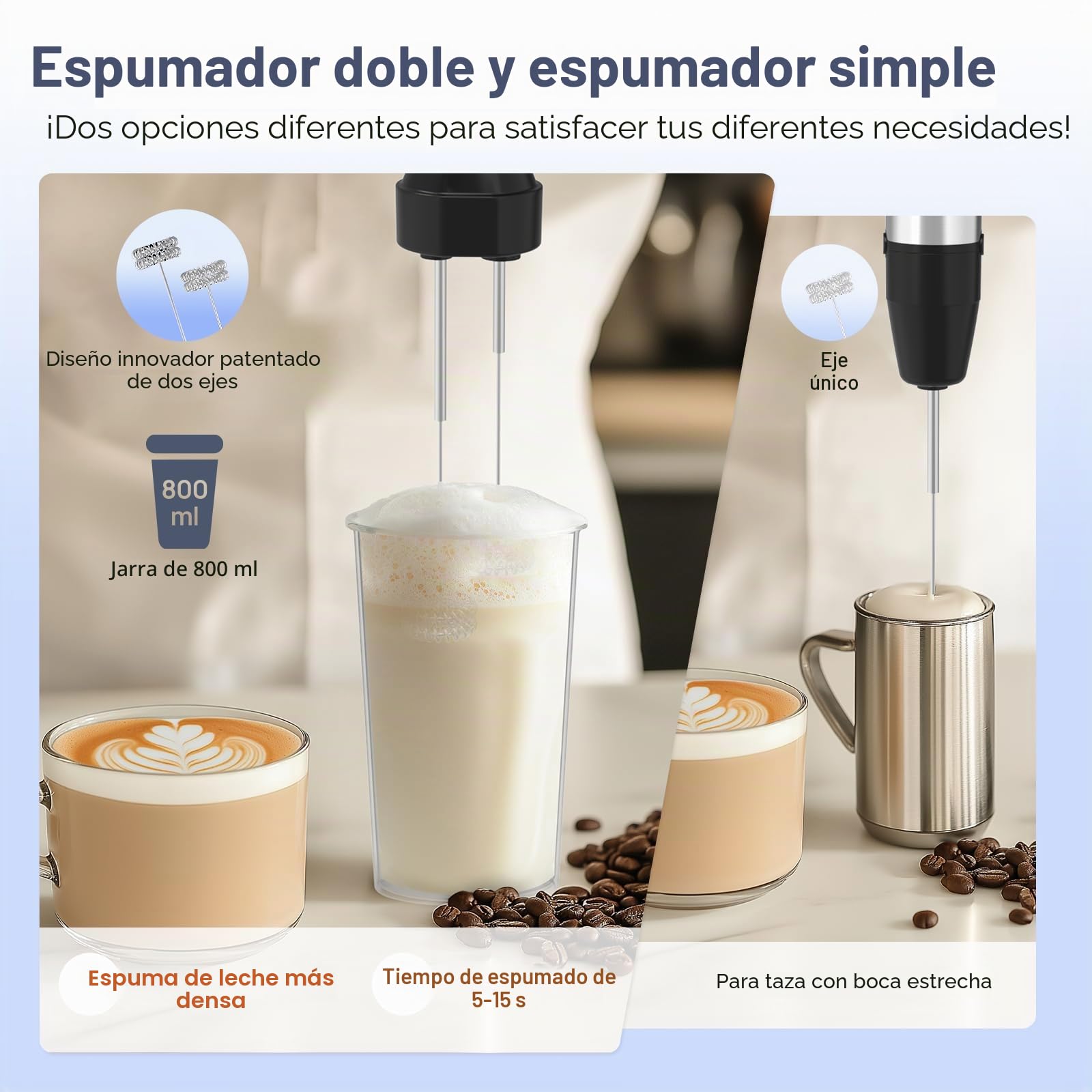 Ganiza Batidora de mano eléctrica 10 en 1, potente batidora de 1200 W con control de velocidad y botón TURBO, Multifunción picadora con doble espumador de leche, para preparar salsas y batidos