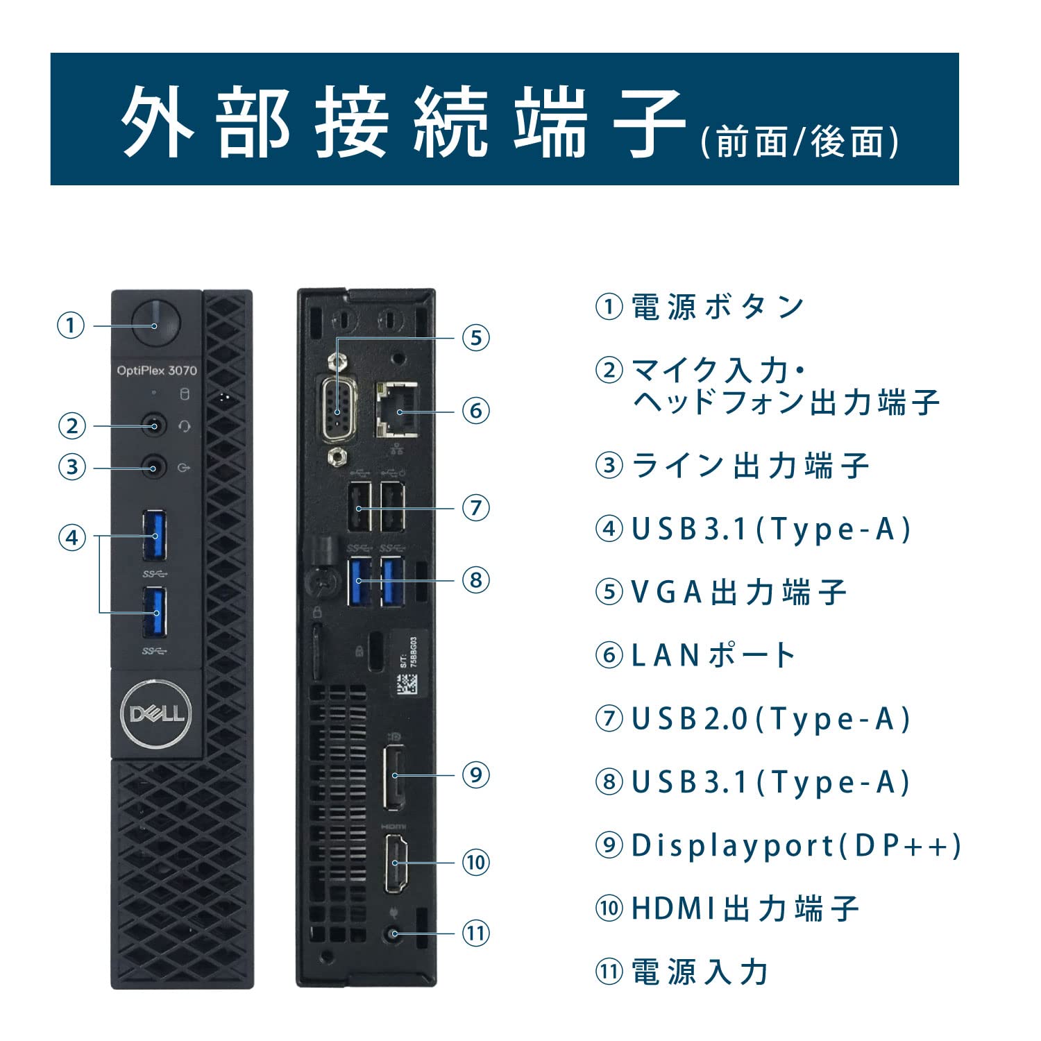 ミニPC OptiPlex3070 Core i3-9100T Windows11 Pro Dell OptiPlex 3070 Micro 9th Generation Mini Desktop PC