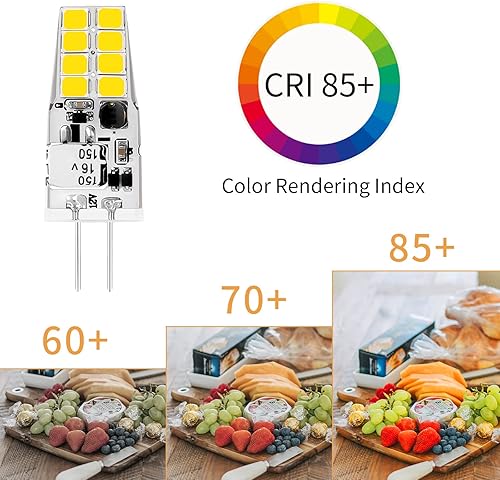 Miniatura 5 de I-SHUNFA Bombilla LED G4, 1.8 W 12 V ACDC 6000 K blanco frío G4 bi-pin, alternativa a las bombillas halógenas JC, adecuada para luces de césped,