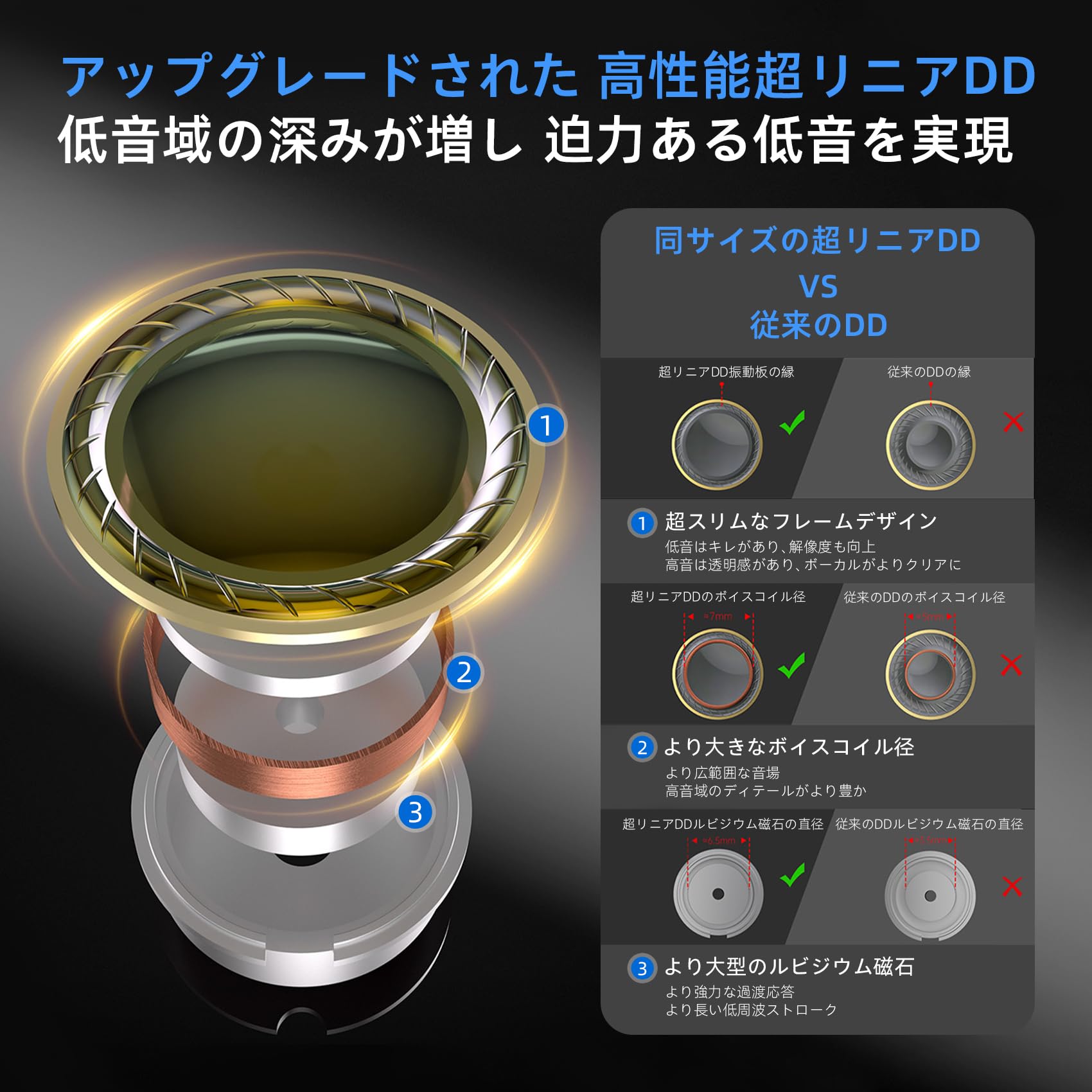 Amazon.co.jp: KZ ZST PRO X イヤホン 有線 タイプc KZ イヤモニ