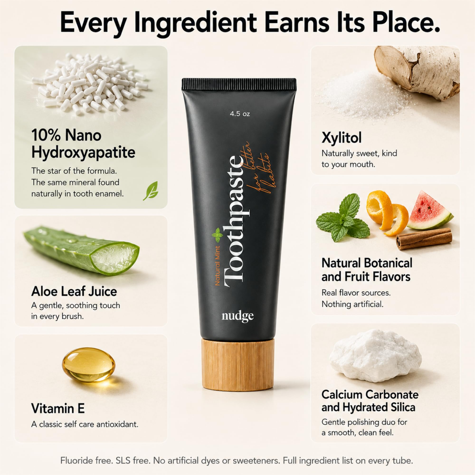 Nudge 10% Nano Hydroxylapatite Zahnpasta, Remin+ mit Vitamin E, Fluoridfrei, SLS-frei, hilft bei der Remineralisierung von Zahnschmelz, unterstützt trockene Mundentlastung und empfindliche Zähne