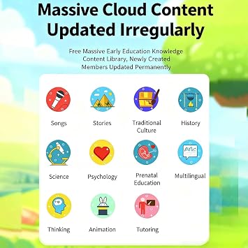 Smart AI Droid - Intelligent Motion Response Machine with Interactive Educational Conversation Device, Advanced Learning Assistant Toy, Playful Communication Function | Great for Boys, Girls, Adults
