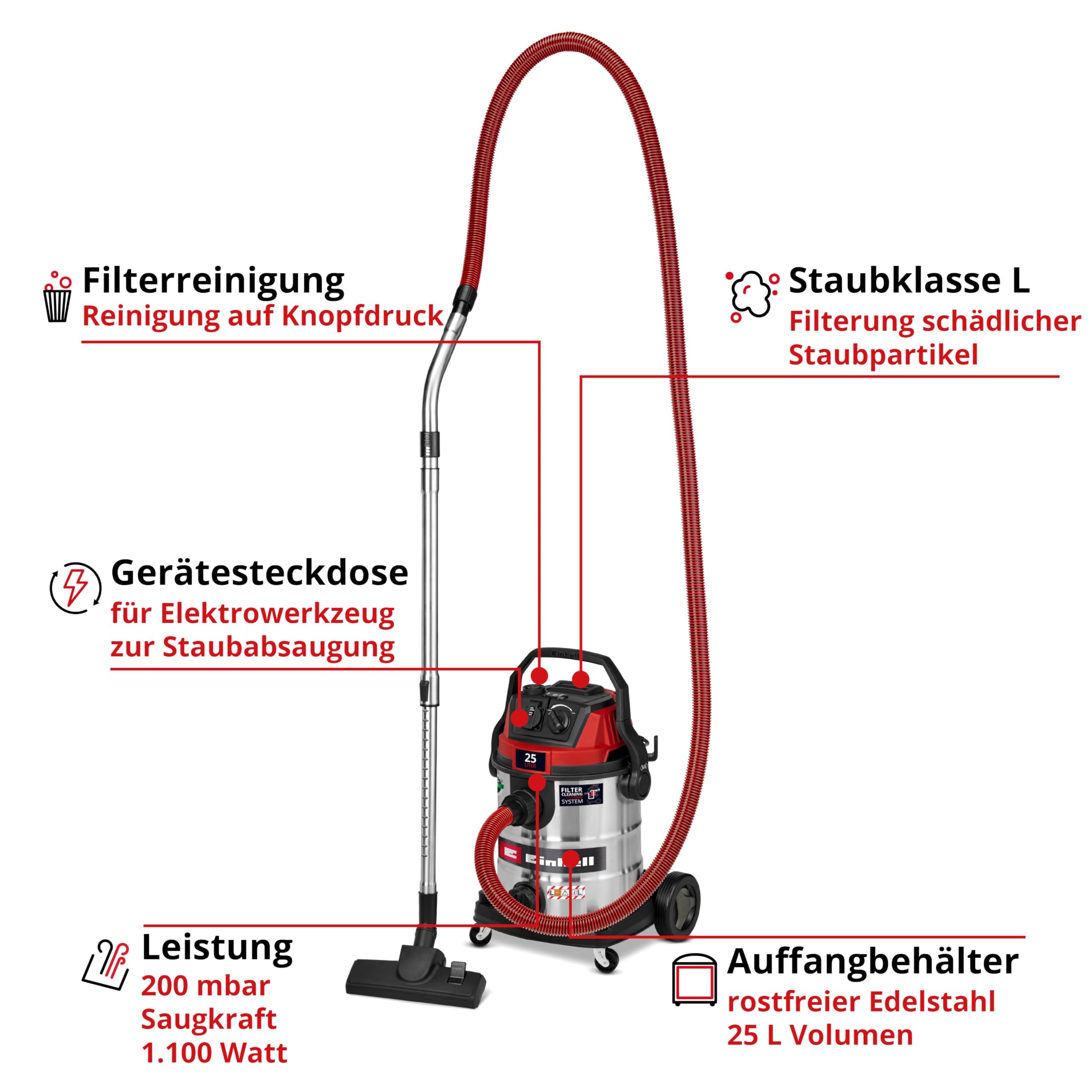 Einhell Nass-Trockensauger TE-VC 2580 SACL (1100 W, 200 mbar Saugleistung, 25 L Behälter, Staubschutzklasse L, HEPA-Filter, Filterreinigung, Automatiksteckdose, inkl. Zubehör)