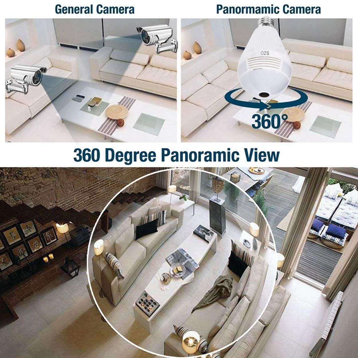 716cVTde0nS._SL1250_ AUSHA®1080P WiFi Fisheye LED Indoor Light Bulb-360 Degree Wide Angle Home Security Camera Surveillance System-Two Way Audio-Smart Motion Detection Feature-Night Vision & Alarm System –White