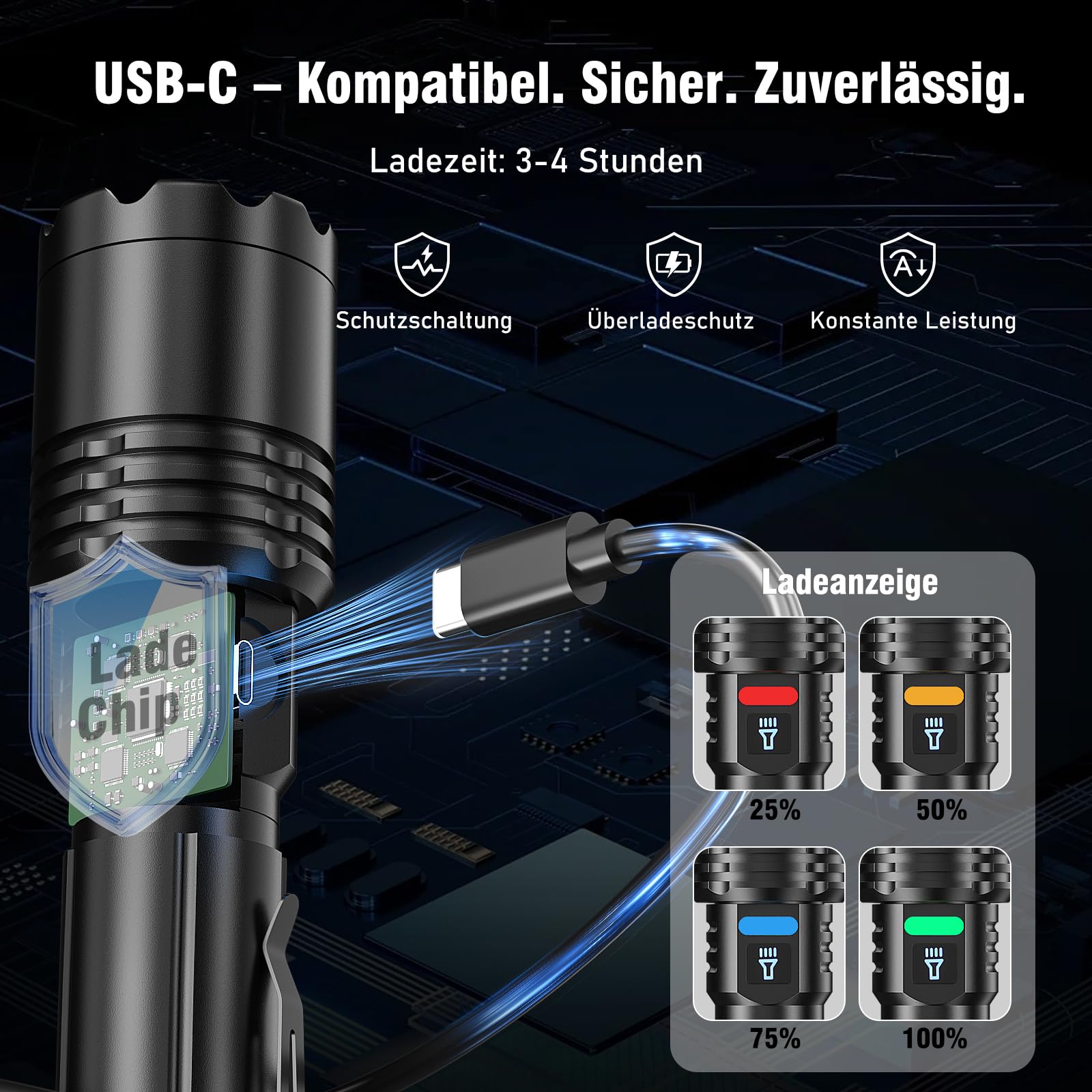 Shadowhawk 2 sztuki latarka LED do ładowania, 5000 lumenów, bardzo jasna latarka taktyczna z grubościenną aluminiową obudową (3 mm), 3 tryby, USB-C i klips – na kemping/na zewnątrz/w sytuacjach