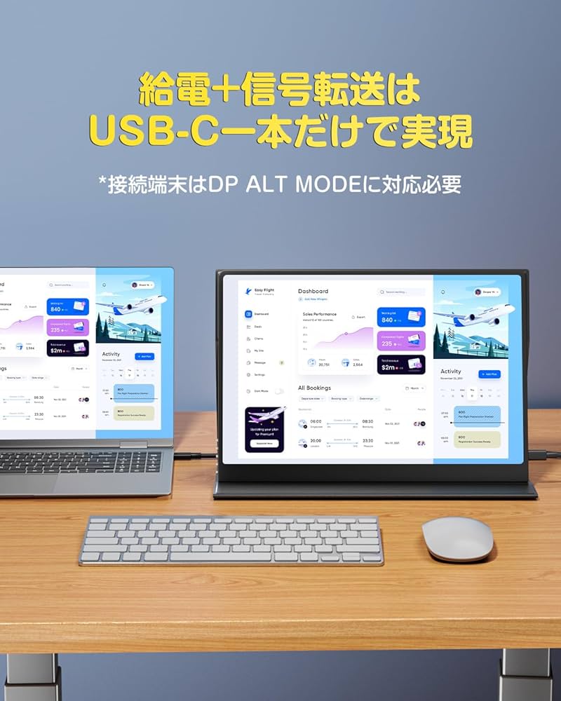 Amazon.co.jp: EVICIV モバイルモニター 16インチ 3K 有機EL