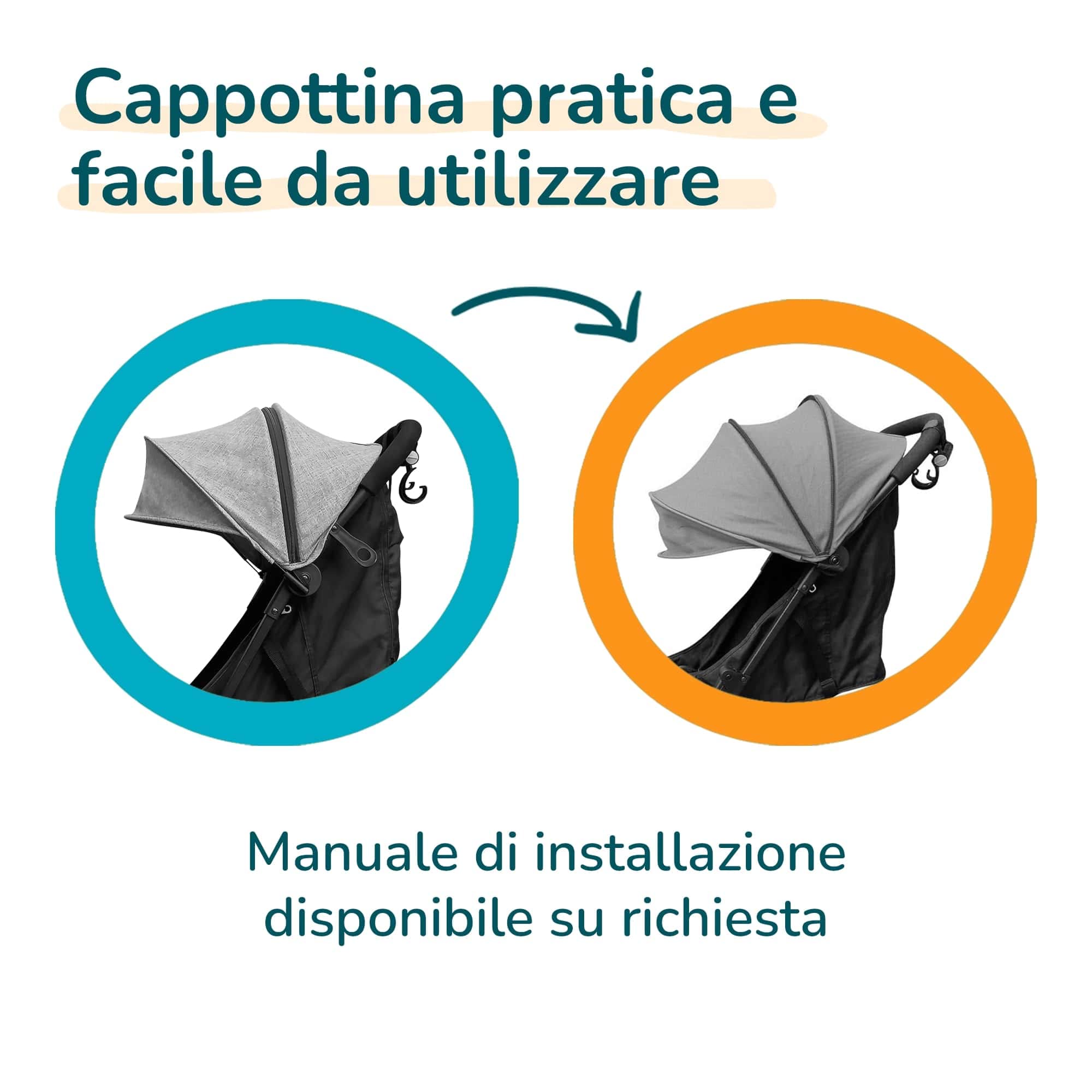 PassegginoPiuma0+ Kit Accessori Aggiuntivi per Trasformare il Passeggino Leggero Piuma 0+ di Zanclem dalla versione Standard nelle versioni Deluxe o Platinum (Grigio, Platinum)