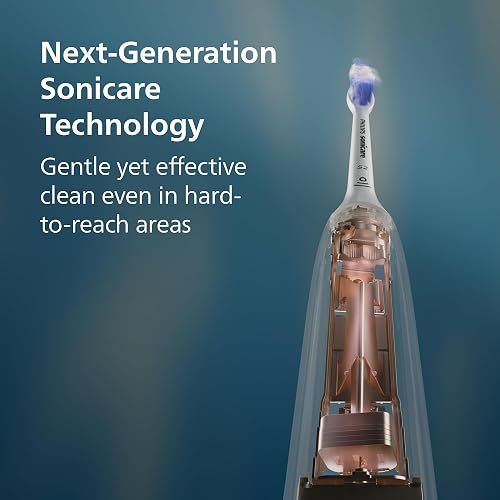 Philips Sonicare 5500 Electric Toothbrush, Sonic Toothbrush with 2 Modes, Pressure Alert, EasyStart, SmarTimer and BrushPacer, White, Model HX7110/02 [New Technology] - 2