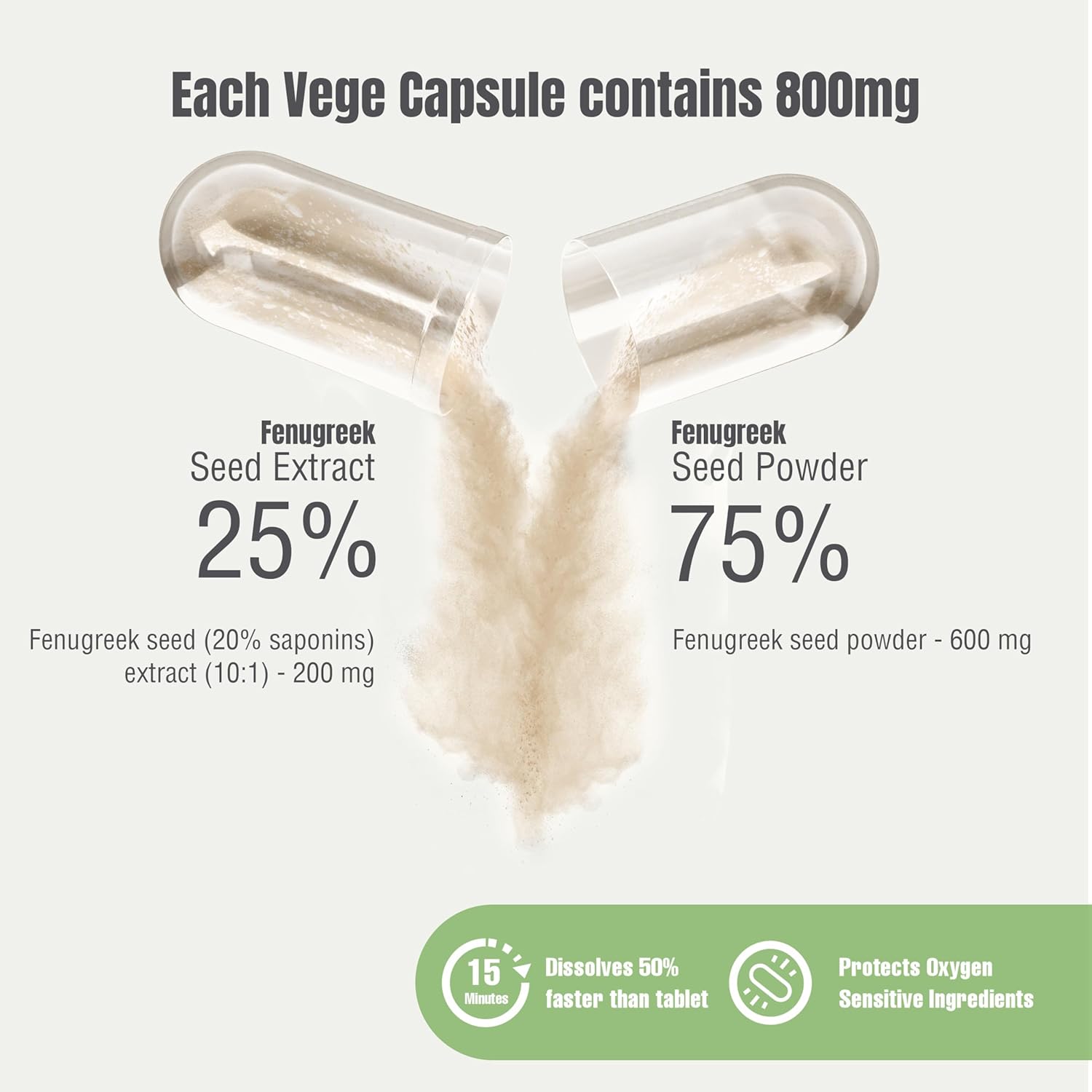 Herbsforever Fenugreek-Extra Strength(10:1) Extract, Equiv.t...