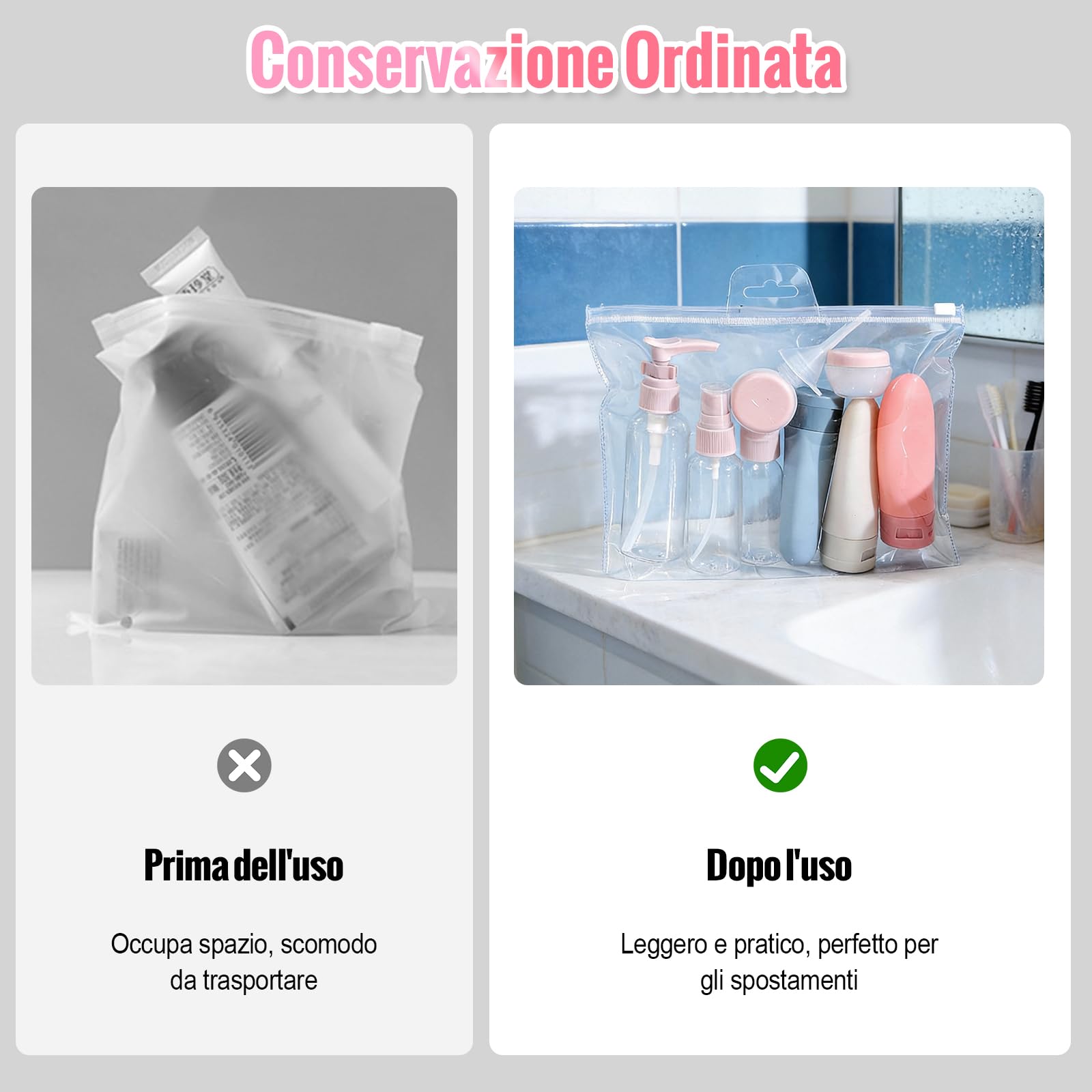 11 Kit Contenitori da Viaggio per Liquidi, Bottiglie da Viaggio in Silicone, Contenitori Viaggio Aereo, Piccole Lattine di Crema, Kit Viaggio Liquidi Flaconi da Riutilizzabili per Shampoo Lozione