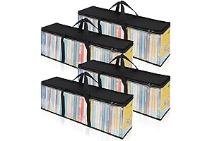 Keep Your DVDs Snug: CCidea DVD Bags—Sturdy, Transparent, and Spacious for Up to 40 DVDs