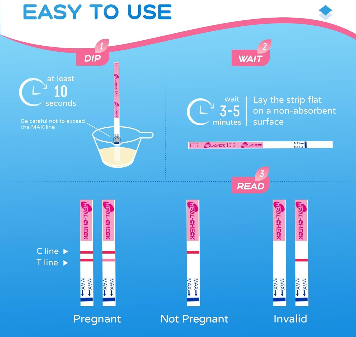 Ovulation Test Strips 50 and Pregnancy Tests 50, HEAL-CHECK Bulk Ovulation Predictor Kit for Women TTC, Over 99% Accuracy, Easy to Use at Home, Individually Wrapped, FSA HSA | 50LH+50HCG+100 Urine Cup
