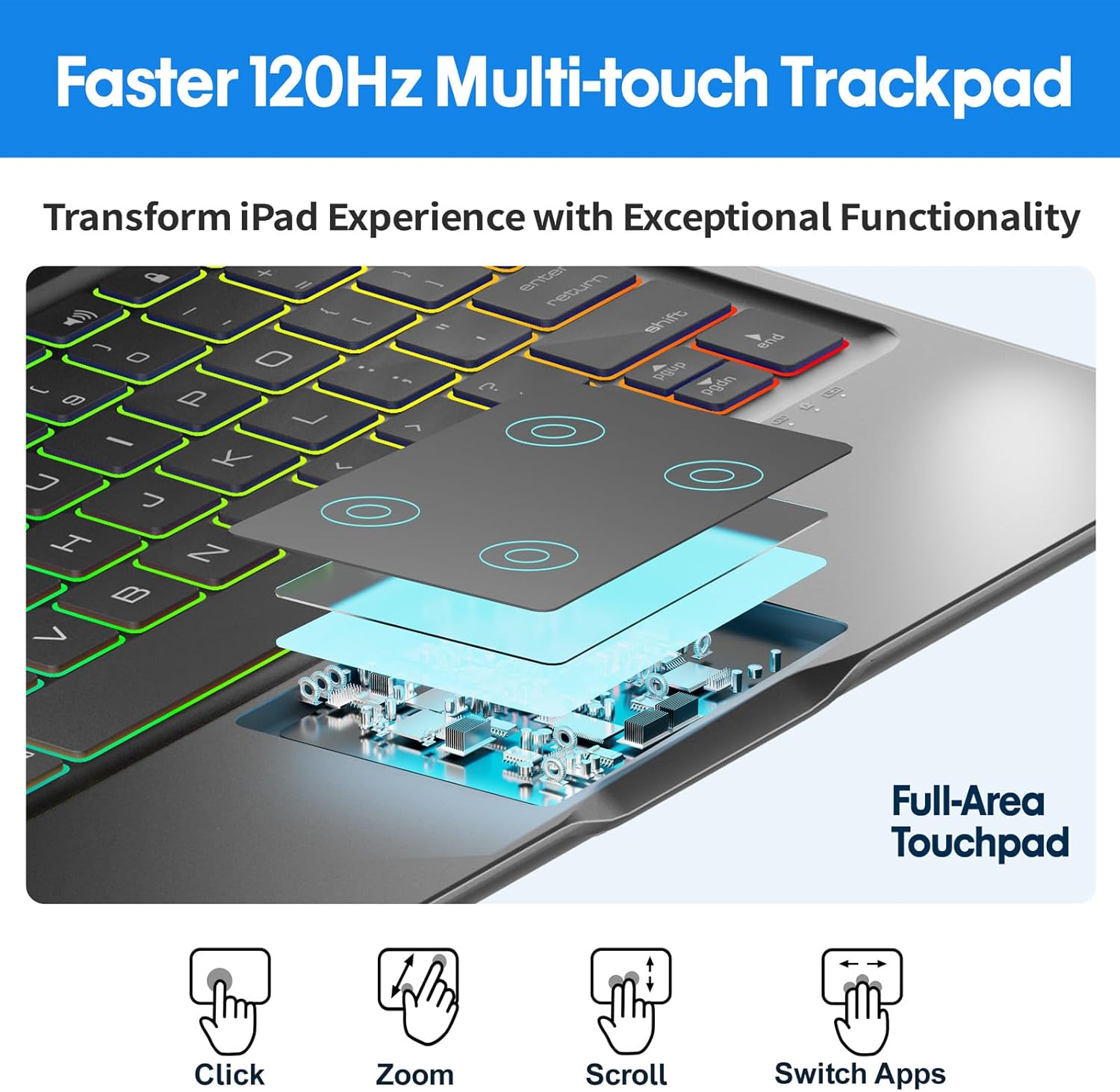 BABG TouchPad Keyboard Case for iPad 10th Generation&iPad 11th(A16,2025),iPad Air 11（M3,M2/iPad Pro 11 inch Keyboard&iPad Air 5th/Air 4th Keyboard, 360°Swivel,7 Use Modes,Rainbow Backlight- Black