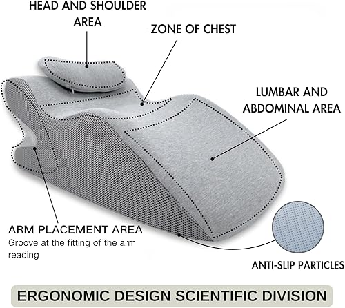 Miniatura 2 de Almohada ergonómica de espuma viscoelástica con cuña propensa, almohada de apoyo para espalda, cuello, soporte de piernas, reflujo ácido, uso