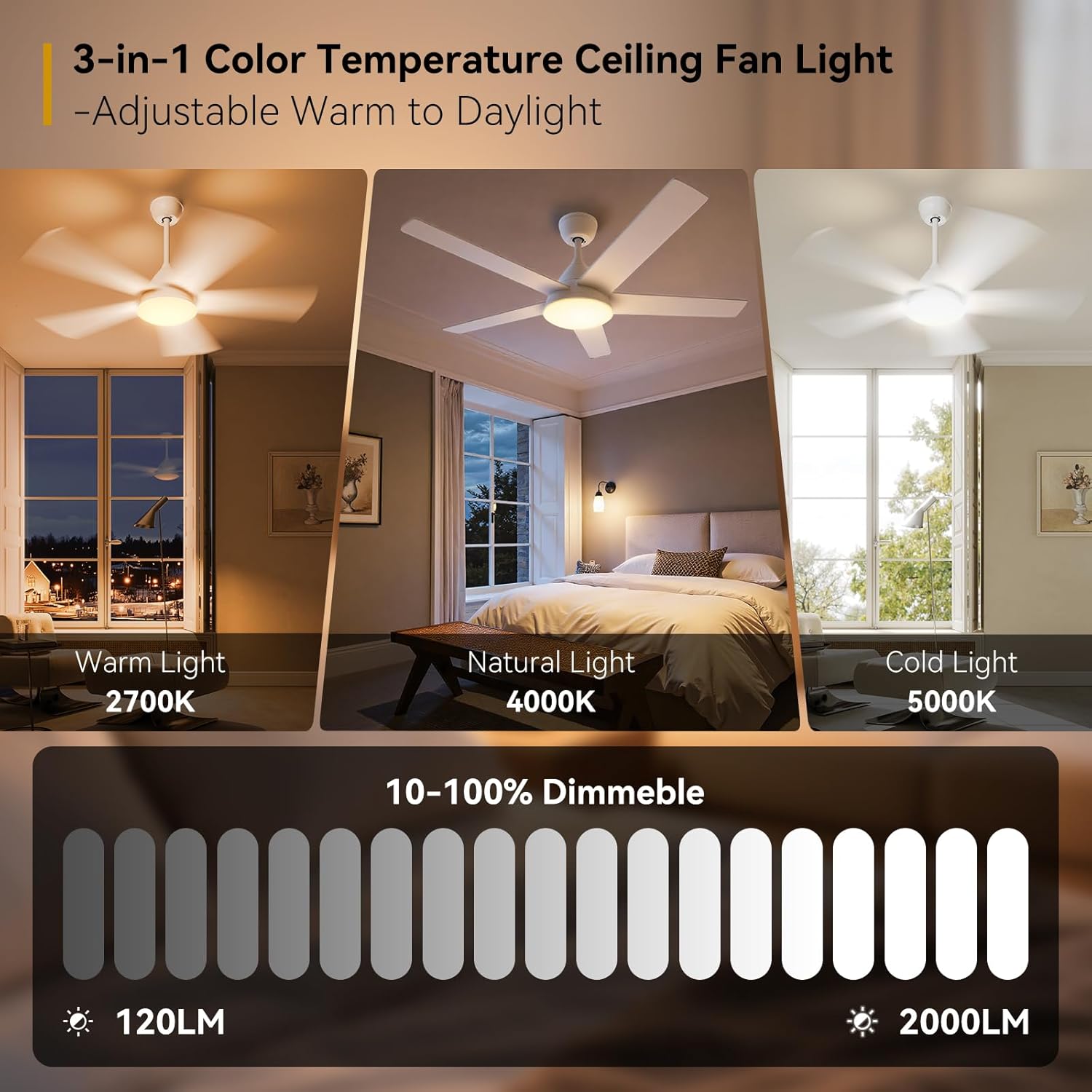 Ceiling Fans with 3CCT Dimmable LED Lights| 52 Inch Ceiling Fan with Quiet Reversible DC Motor| 6 Speed Wind Light Bulb Fan for Bedroom Living Room Kitchen Indoor Outdoor