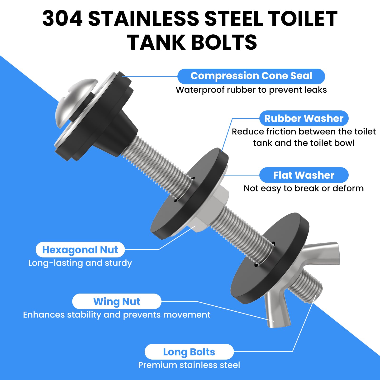 2PCS Universal Toilet Tank To Bowl Bolts Kit, Heavy Duty Toilet Bolts, Waterproof Stainless And Rubber Washers Gaskets With Extra Long Nut Screw For - View #7