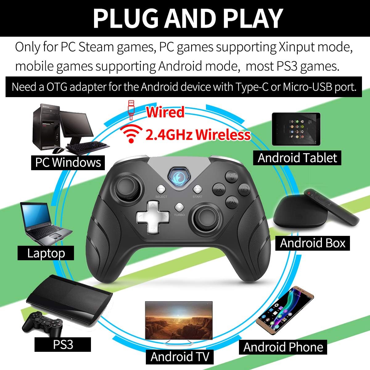 IFYOO X208 Wireless and Wired Compatibility