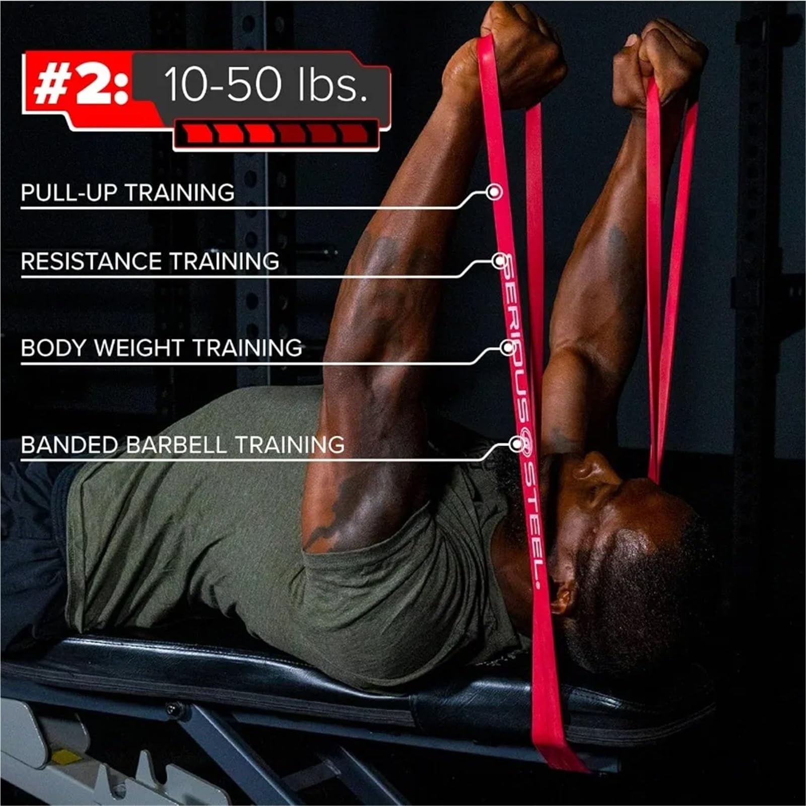 5-teiliges Set mit hochbelastbaren Widerstandsbändern for Klimmzüge zur Unterstützung des Fitnesstrainings für Muskelaufbau