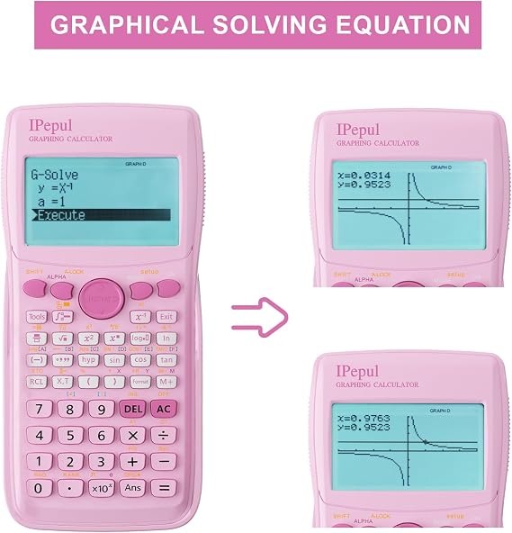 Graphing Calculator, IPepul Scientific Calculator 10 Modes Complex, Statistics, Base N, Equation, Table, Matrix, Vector, Graphics, G-Solve..., Great for School Supplies Pink