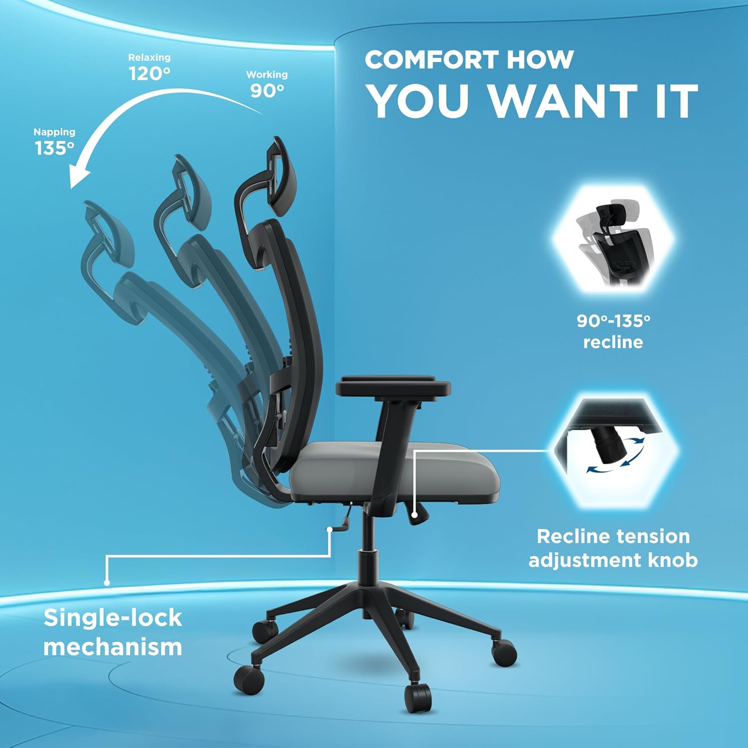 The Sleep Company Onyx Orthopedic Office Chair showing recline angles and tension adjustment knob