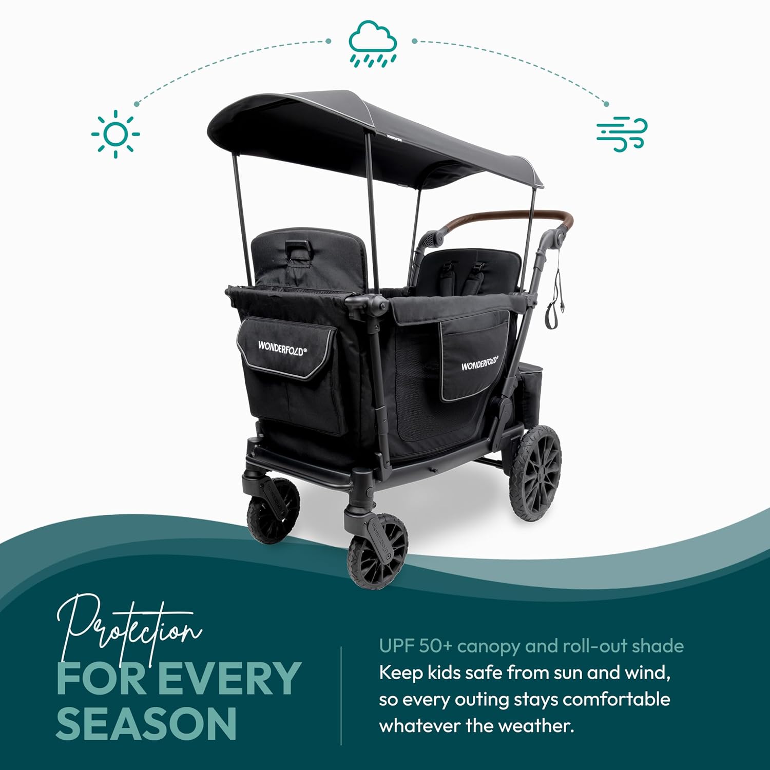 WONDERFOLD L2 Double Stroller Wagon (2 Seater) - Collapsible Wagon Stroller with Seats with 5-Point Harnesses, Side Entrance, and Adjustable UPF50+ Canopy - Black