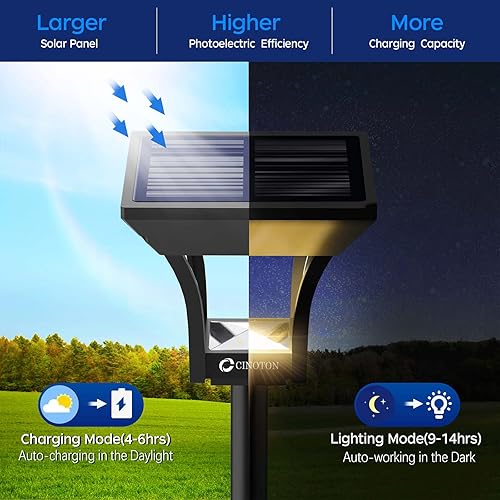 Miniatura 8 de CINOTON Luces solares mejoradas para caminos de paisaje al aire libre con 2 modos de brillo, IP65 impermeables LED de pared con 2 patrones de