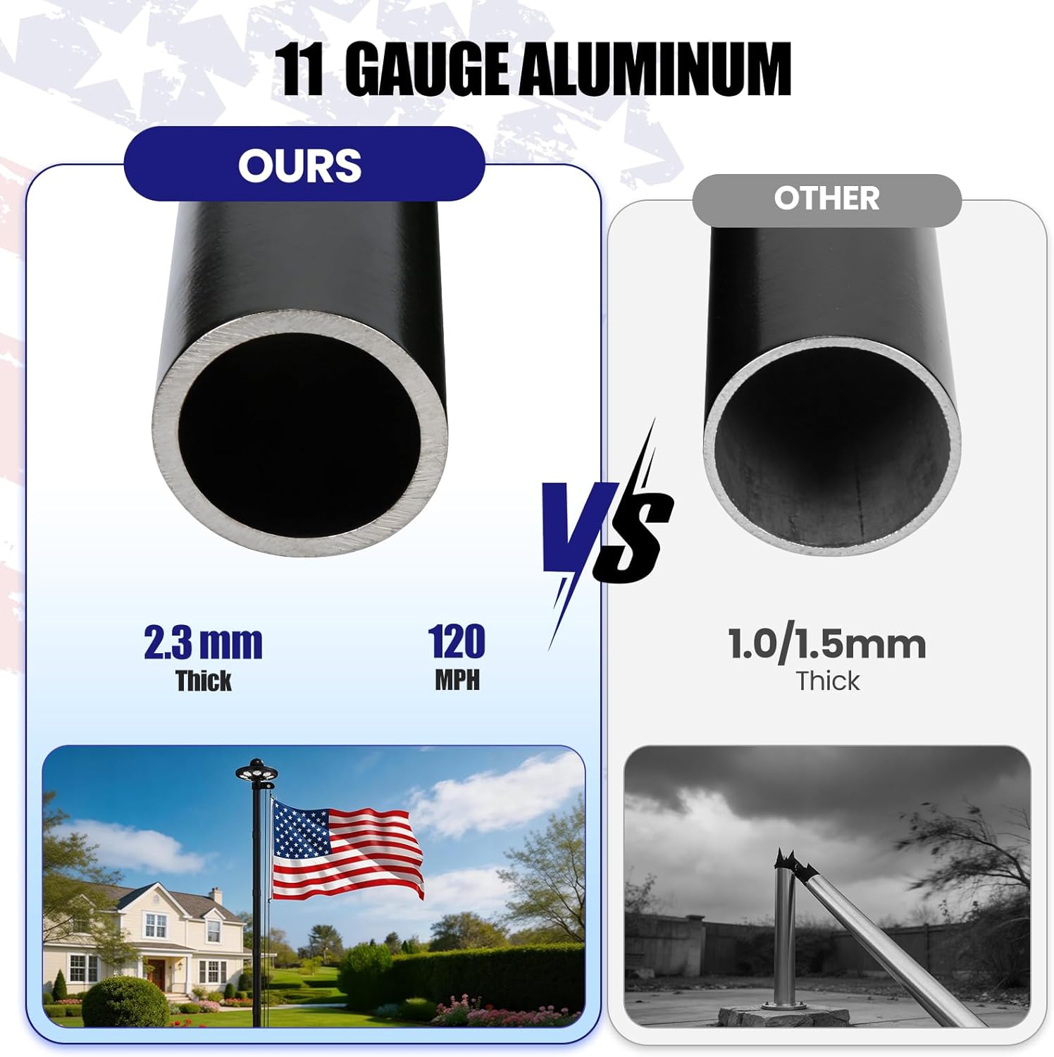 20ft 11 gauge heavy duty flag pole light solar powered,extra thick ground flag pole for outside house with 136 led light & 3x5 usa flag for residential commercial outdoor,black 11gauge-20ft with light